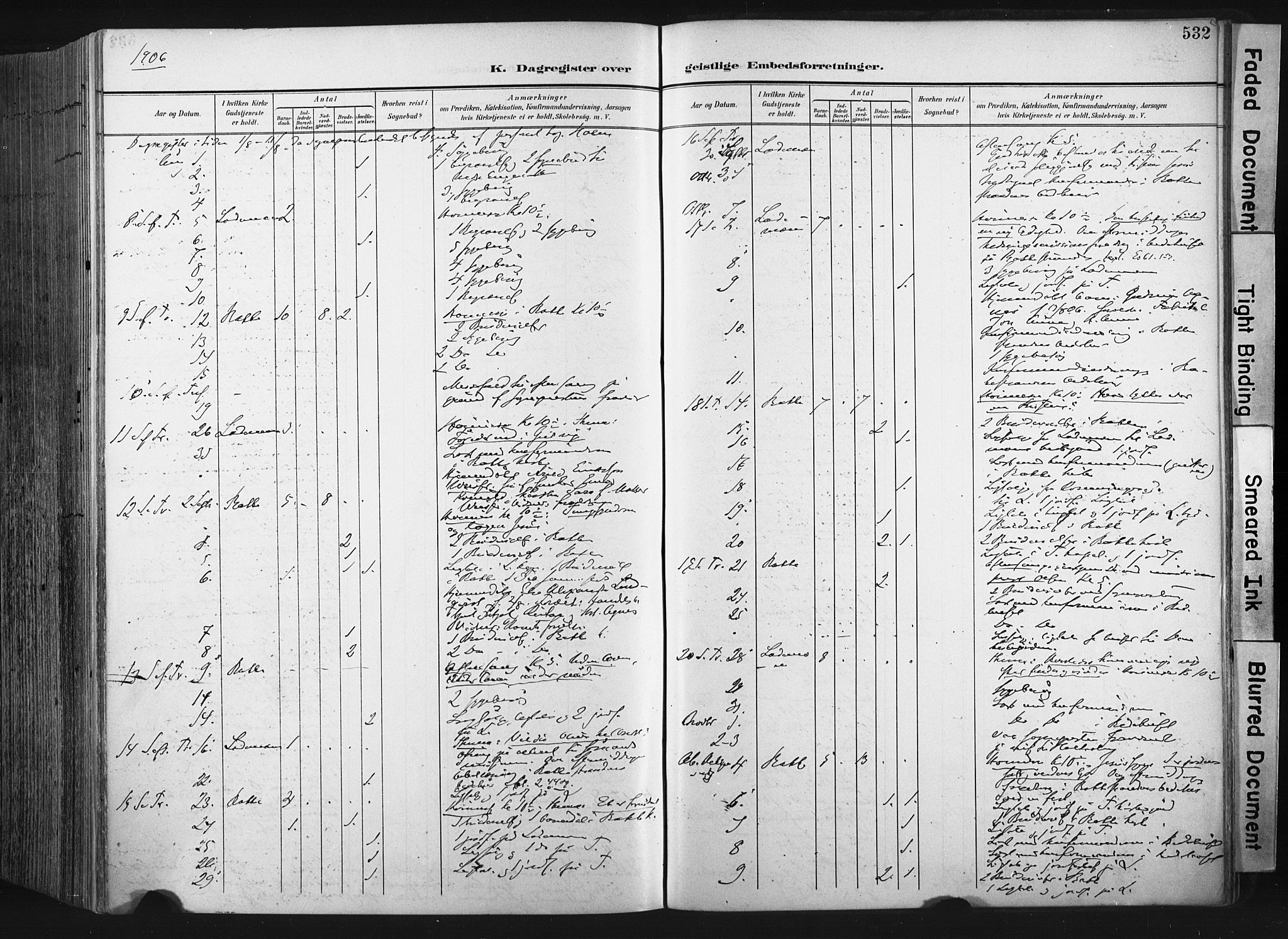 Ministerialprotokoller, klokkerbøker og fødselsregistre - Sør-Trøndelag, SAT/A-1456/604/L0201: Parish register (official) no. 604A21, 1901-1911, p. 532