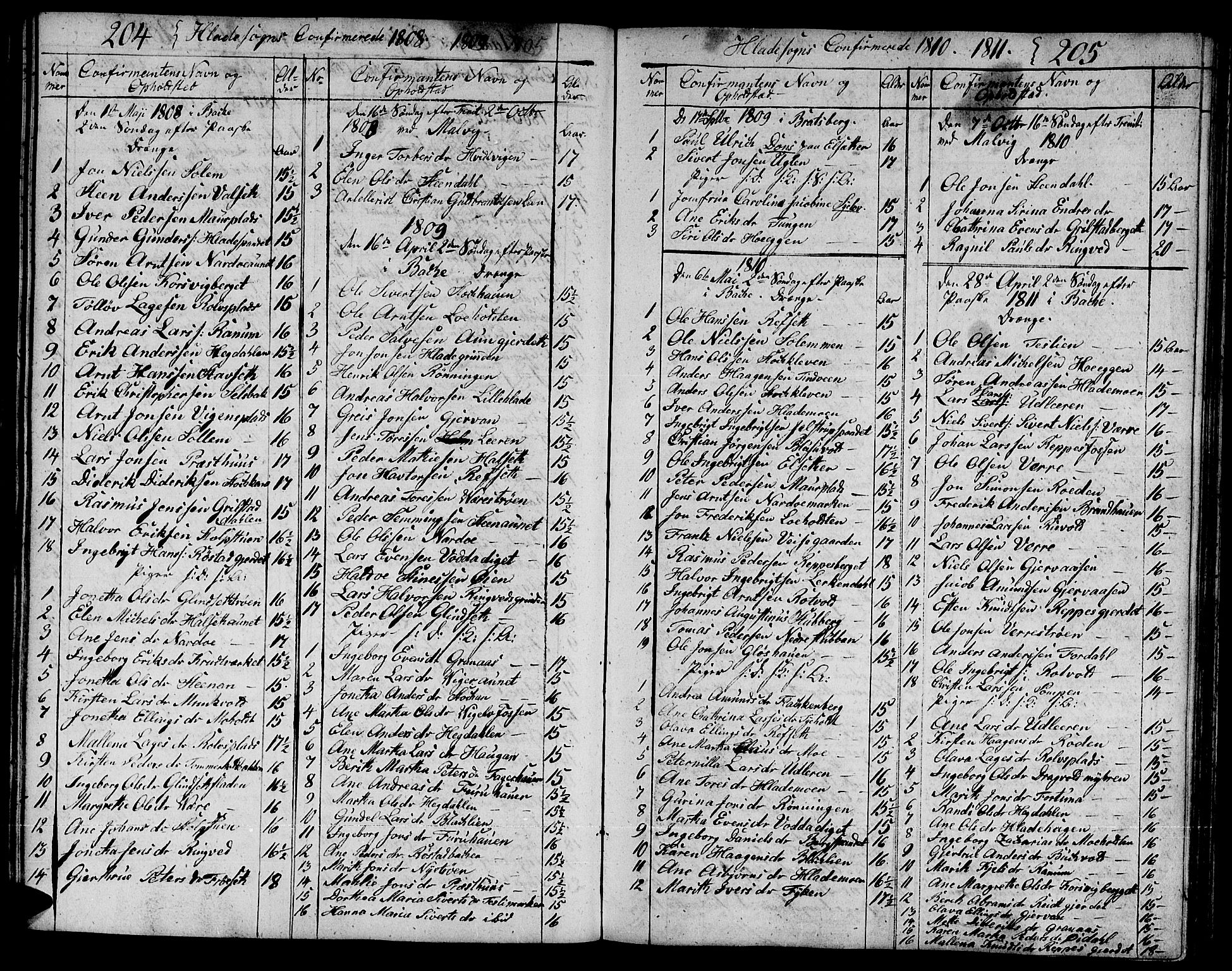 Ministerialprotokoller, klokkerbøker og fødselsregistre - Sør-Trøndelag, SAT/A-1456/606/L0306: Parish register (copy) no. 606C02, 1797-1829, p. 204-205