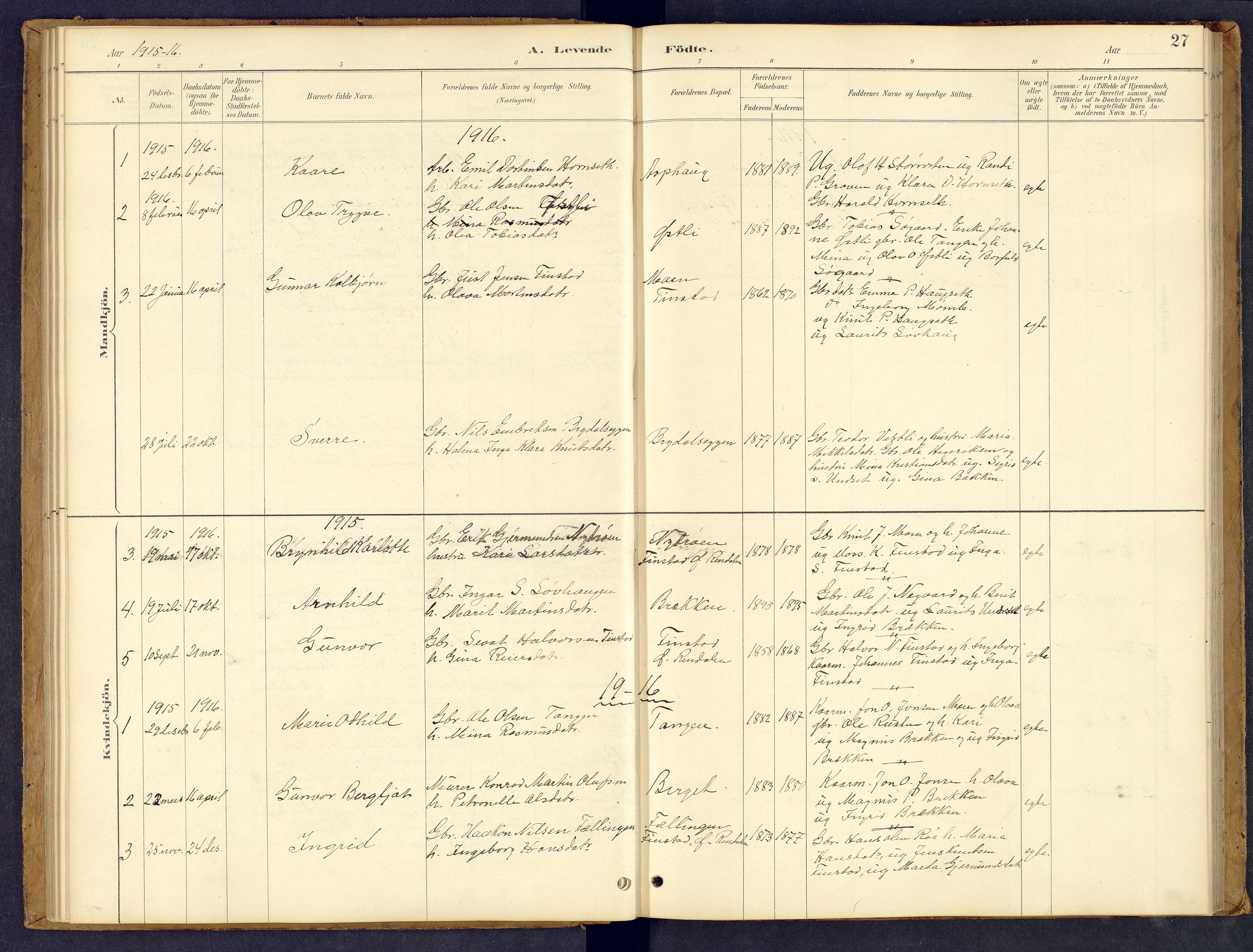 Tynset prestekontor, SAH/PREST-058/H/Ha/Hab/L0008: Parish register (copy) no. 8, 1884-1916, p. 27