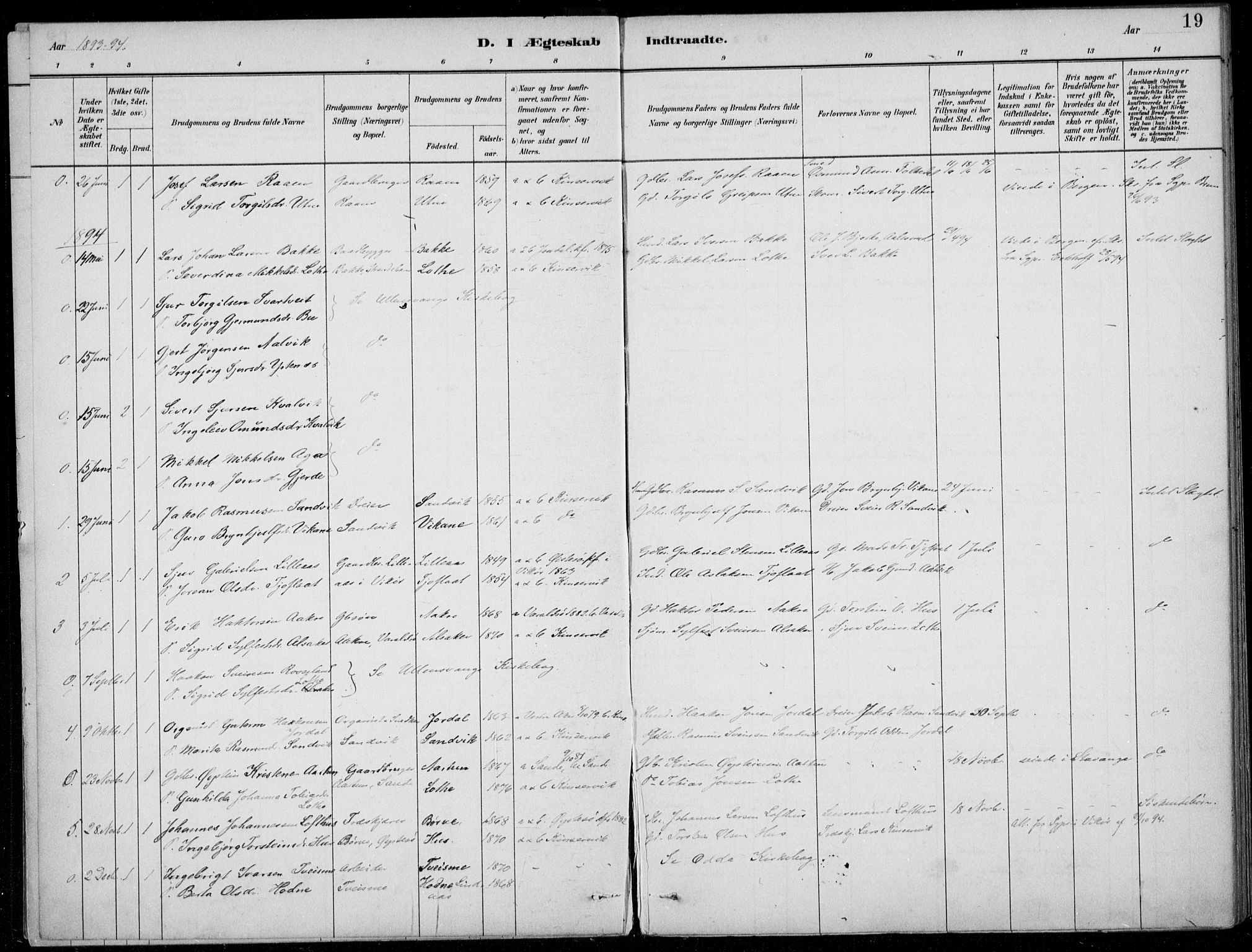 Ullensvang sokneprestembete, SAB/A-78701/H/Haa: Parish register (official) no. E  3, 1883-1916, p. 19