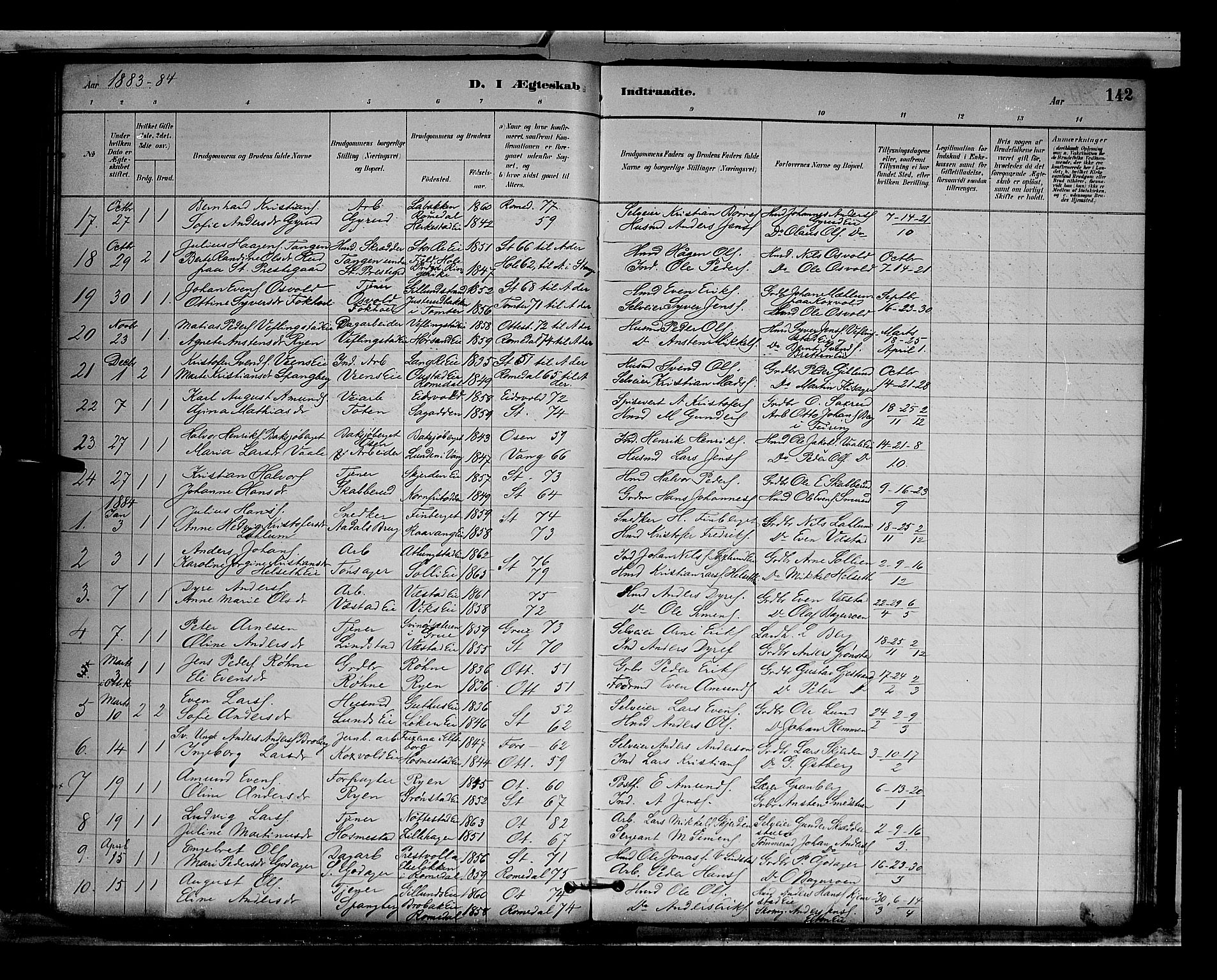 Stange prestekontor, AV/SAH-PREST-002/L/L0009: Parish register (copy) no. 9, 1883-1899, p. 142