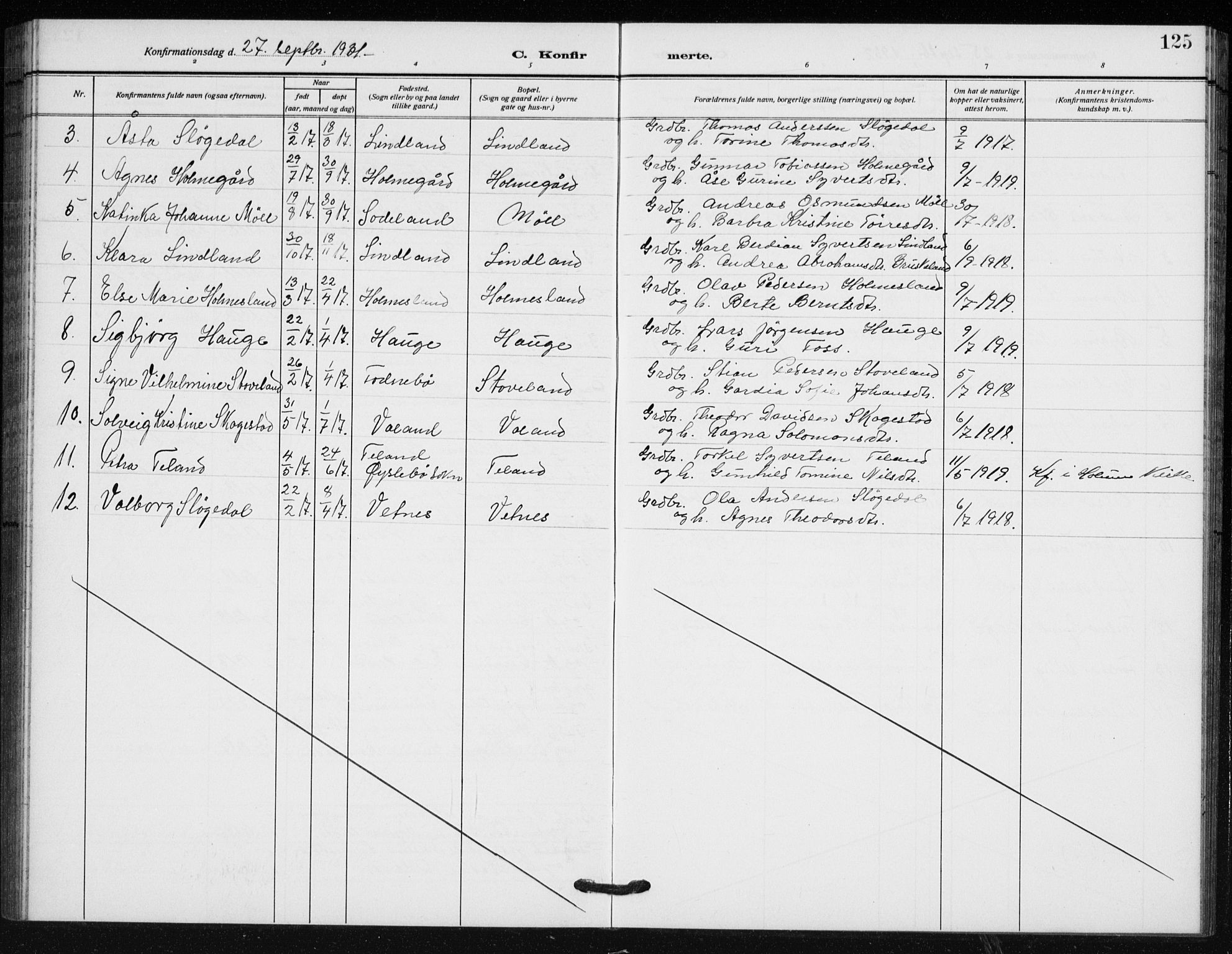 Holum sokneprestkontor, AV/SAK-1111-0022/F/Fb/Fba/L0006: Parish register (copy) no. B 6, 1910-1936, p. 125