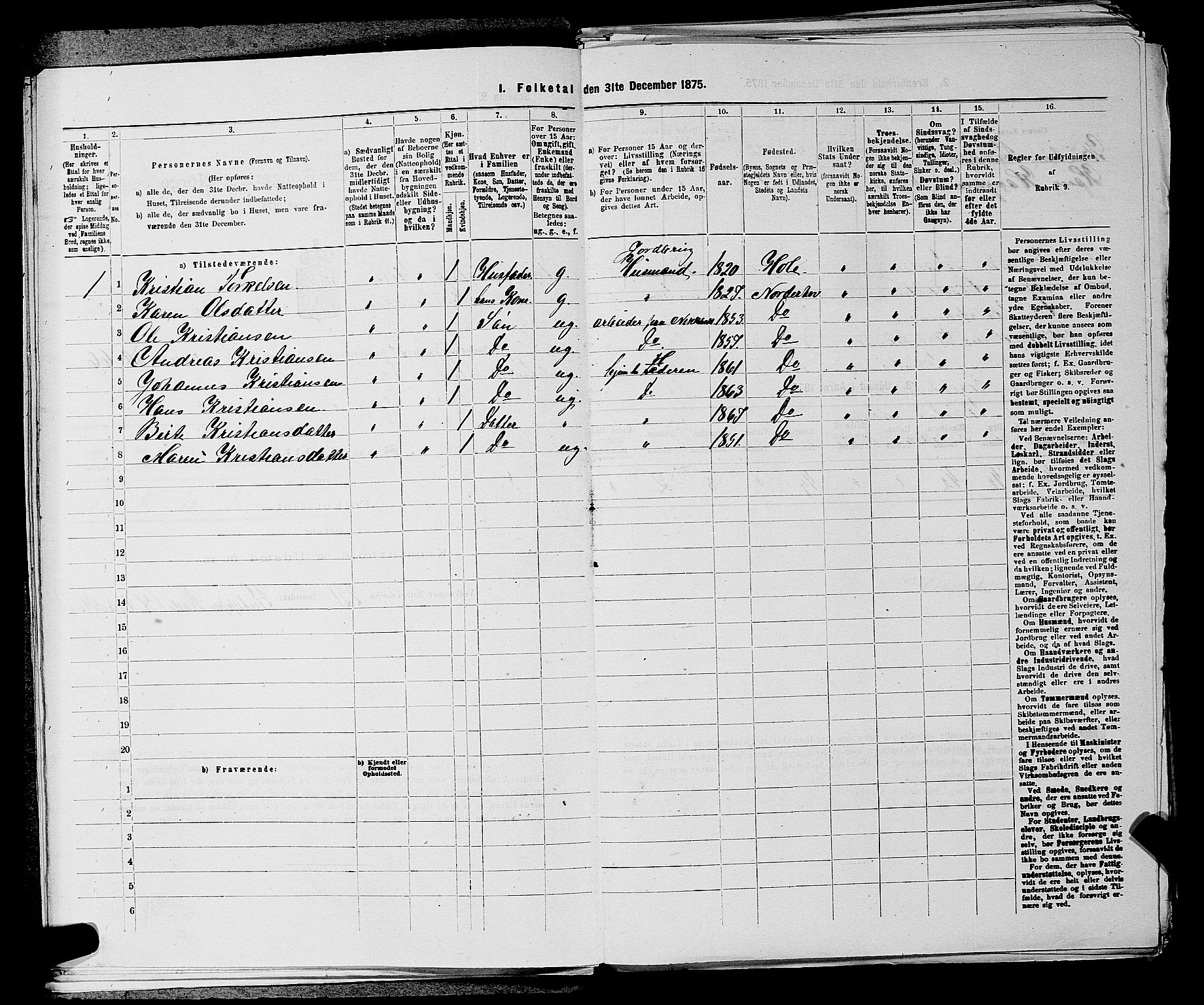 SAKO, 1875 census for 0613L Norderhov/Norderhov, Haug og Lunder, 1875, p. 102