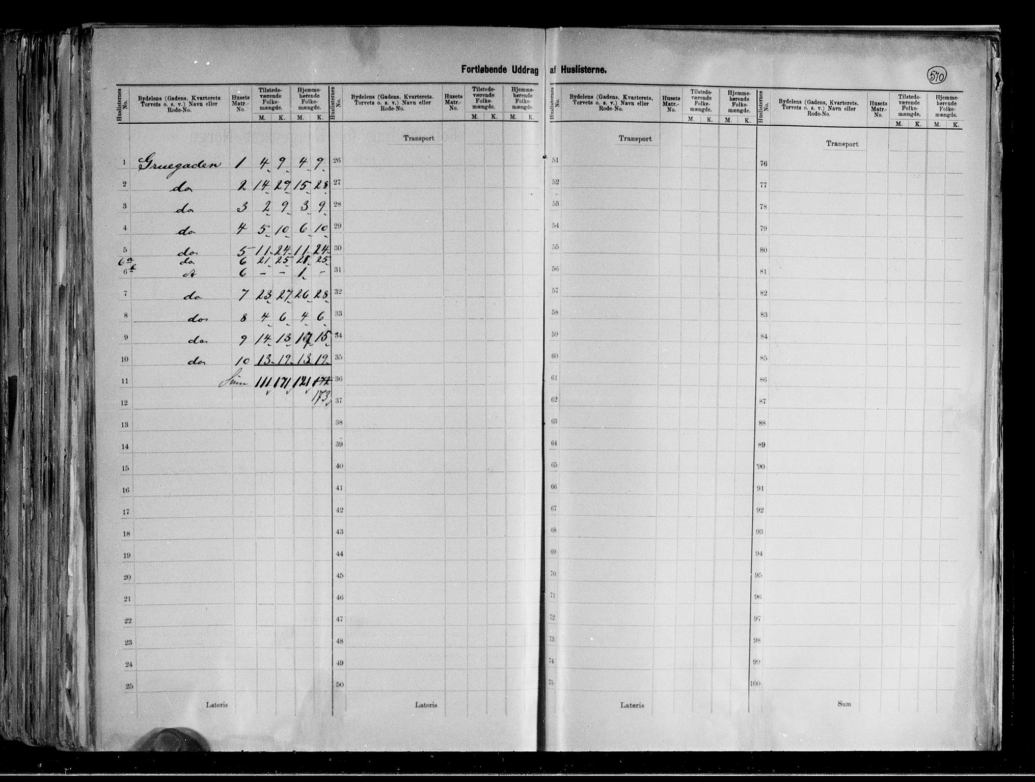 RA, 1891 census for 0301 Kristiania, 1891, p. 160869