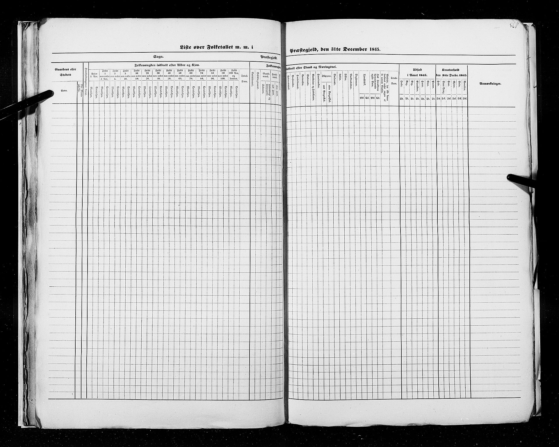 RA, Census 1845, vol. 9C: Finnmarken amt, 1845, p. 568