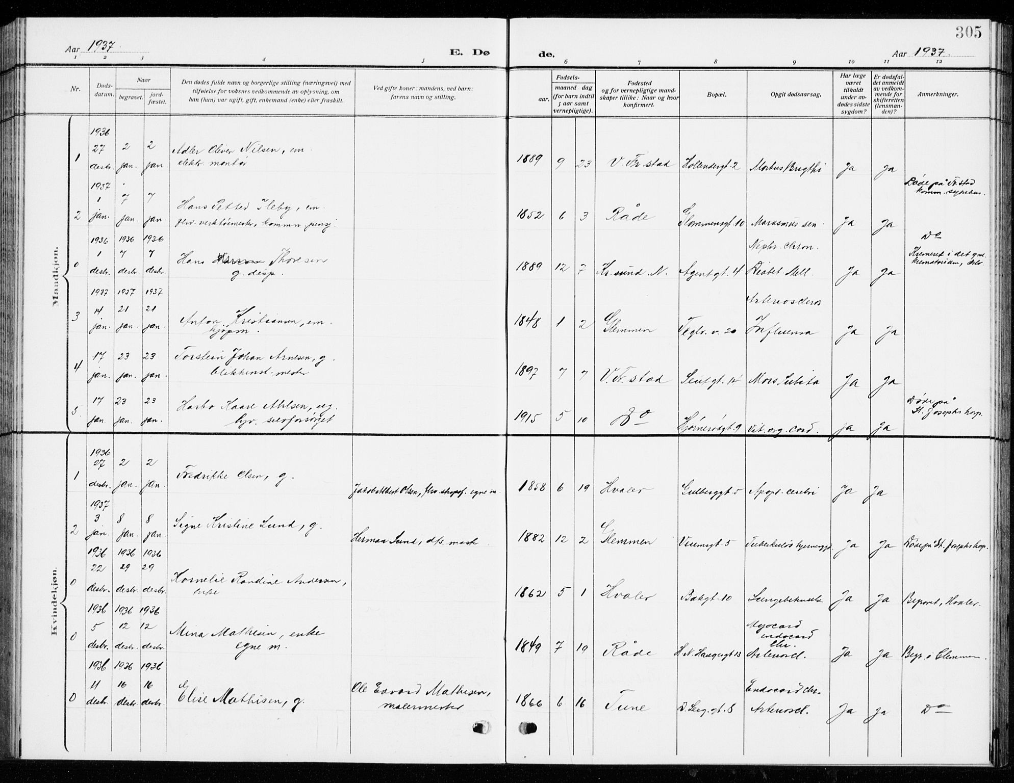 Fredrikstad domkirkes prestekontor Kirkebøker, AV/SAO-A-10906/G/Ga/L0004: Parish register (copy) no. 4, 1910-1944, p. 305