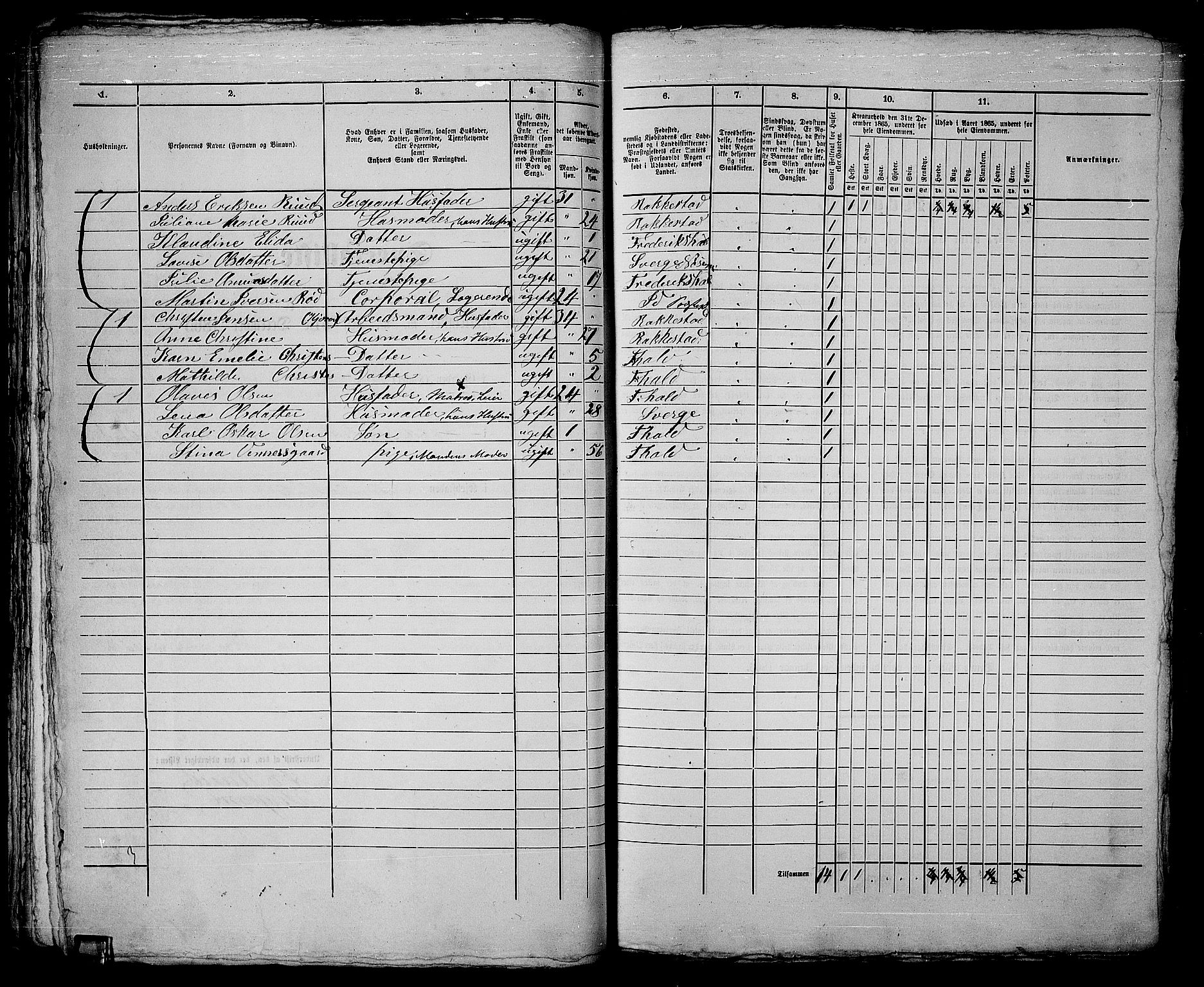 RA, 1865 census for Fredrikshald, 1865, p. 887