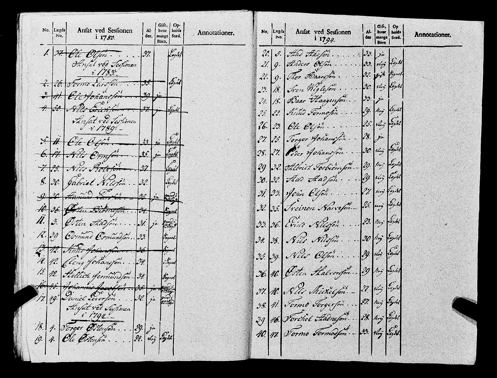 Fylkesmannen i Rogaland, AV/SAST-A-101928/99/3/325/325CA, 1655-1832, p. 8545