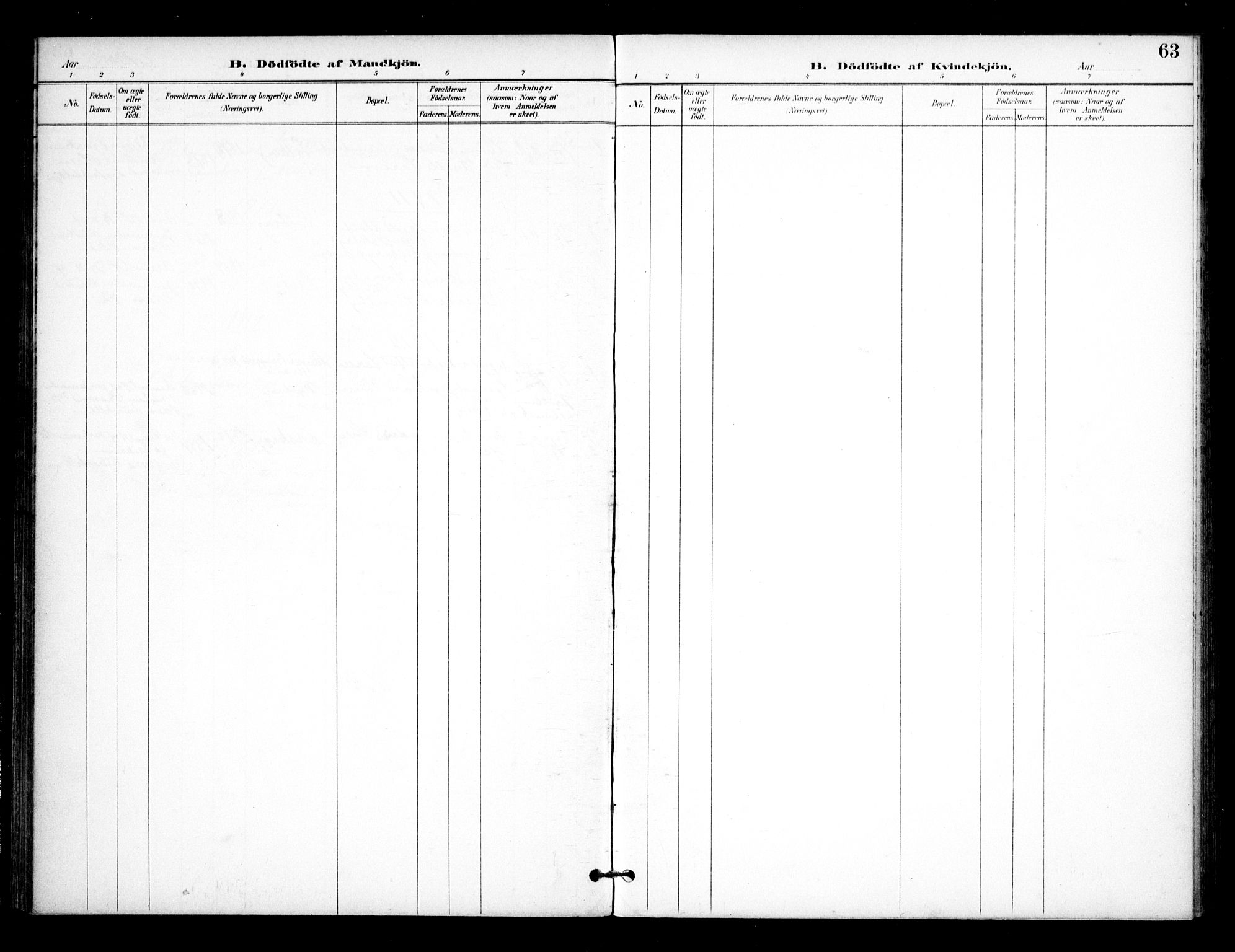 Ås prestekontor Kirkebøker, AV/SAO-A-10894/F/Fb/L0002: Parish register (official) no. II 2, 1895-1916, p. 63