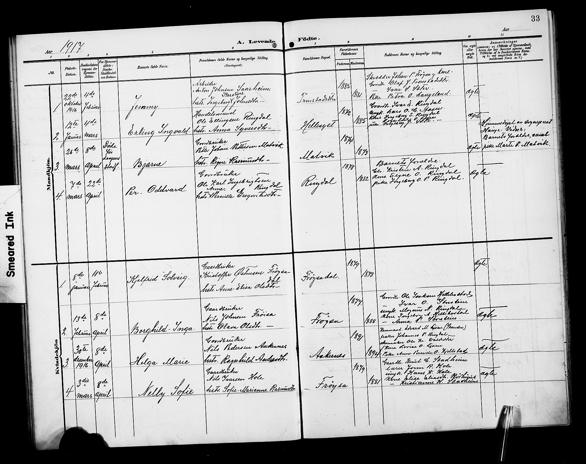 Ministerialprotokoller, klokkerbøker og fødselsregistre - Møre og Romsdal, SAT/A-1454/517/L0231: Parish register (copy) no. 517C04, 1904-1918, p. 33