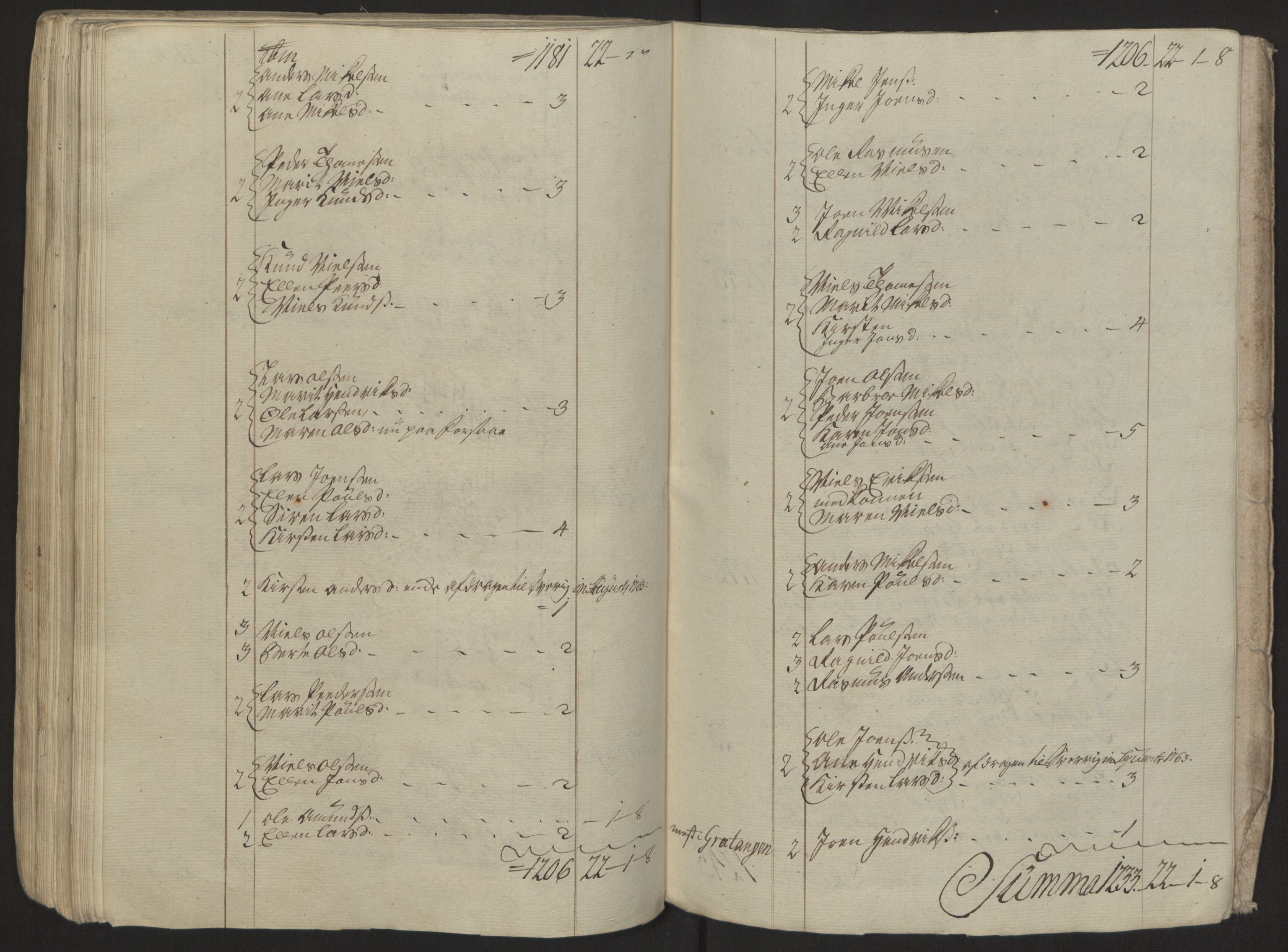 Rentekammeret inntil 1814, Reviderte regnskaper, Fogderegnskap, RA/EA-4092/R68/L4845: Ekstraskatten Senja og Troms, 1762-1765, p. 345