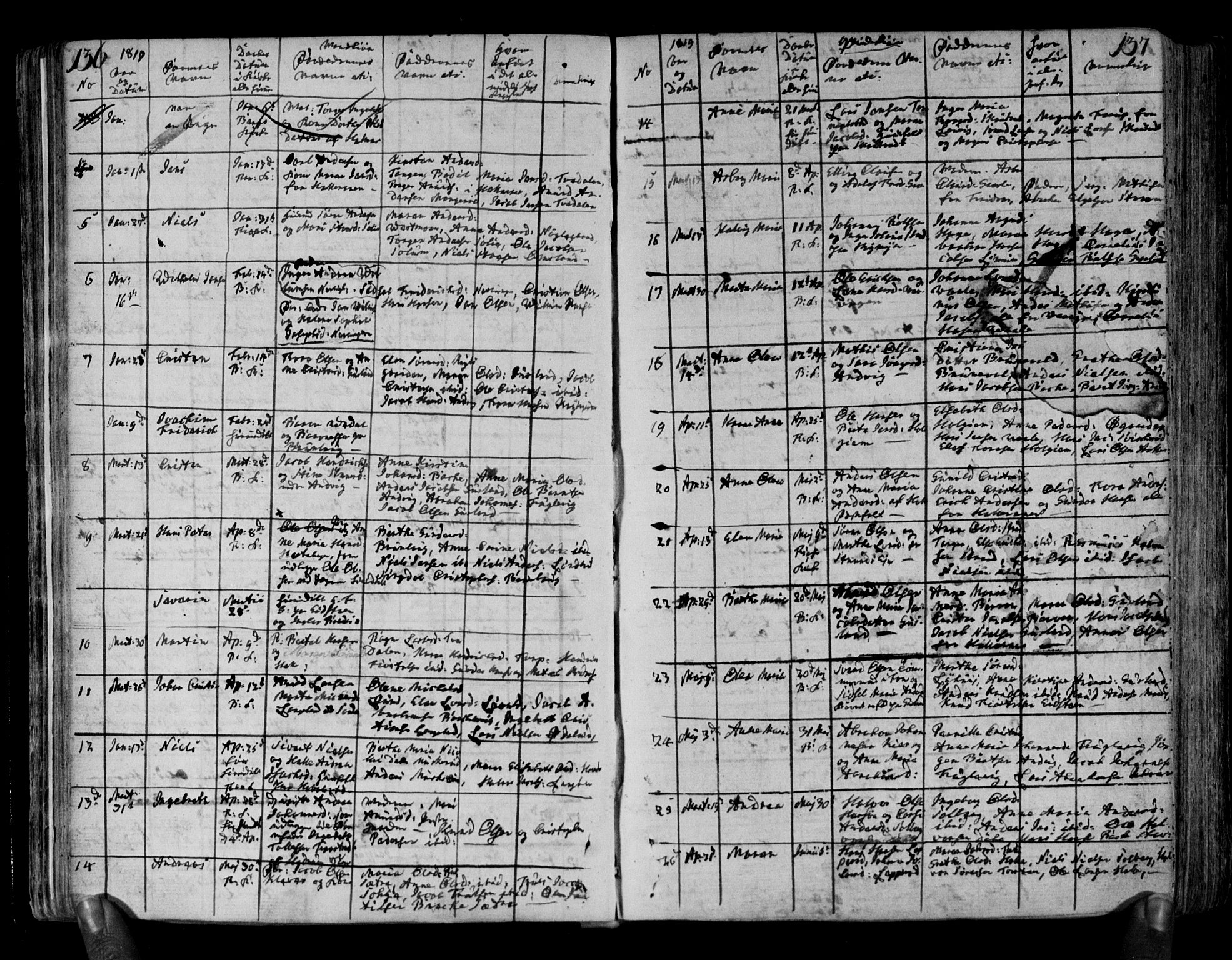 Brunlanes kirkebøker, AV/SAKO-A-342/F/Fa/L0002: Parish register (official) no. I 2, 1802-1834, p. 136-137