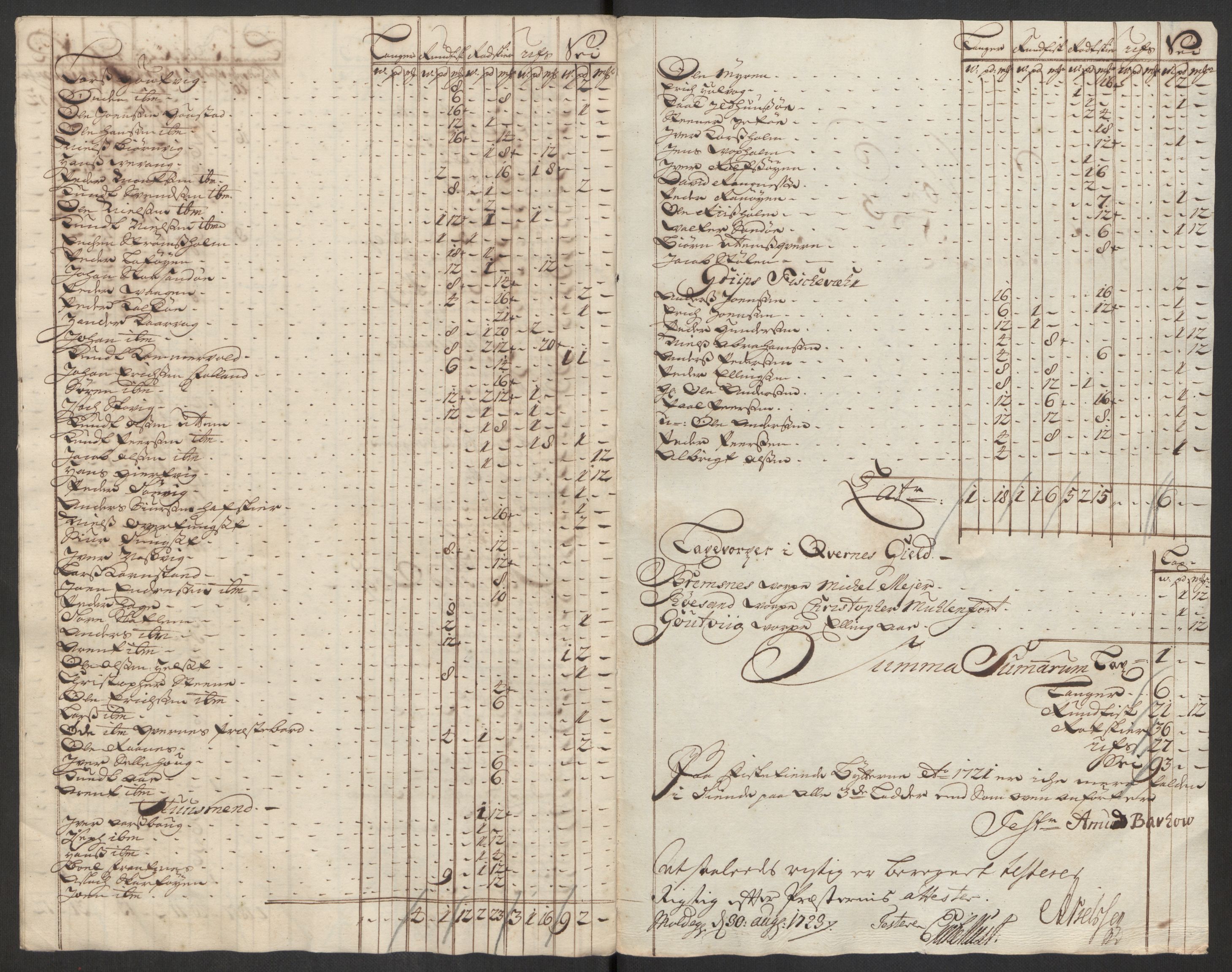 Rentekammeret inntil 1814, Reviderte regnskaper, Fogderegnskap, RA/EA-4092/R56/L3754: Fogderegnskap Nordmøre, 1721, p. 438