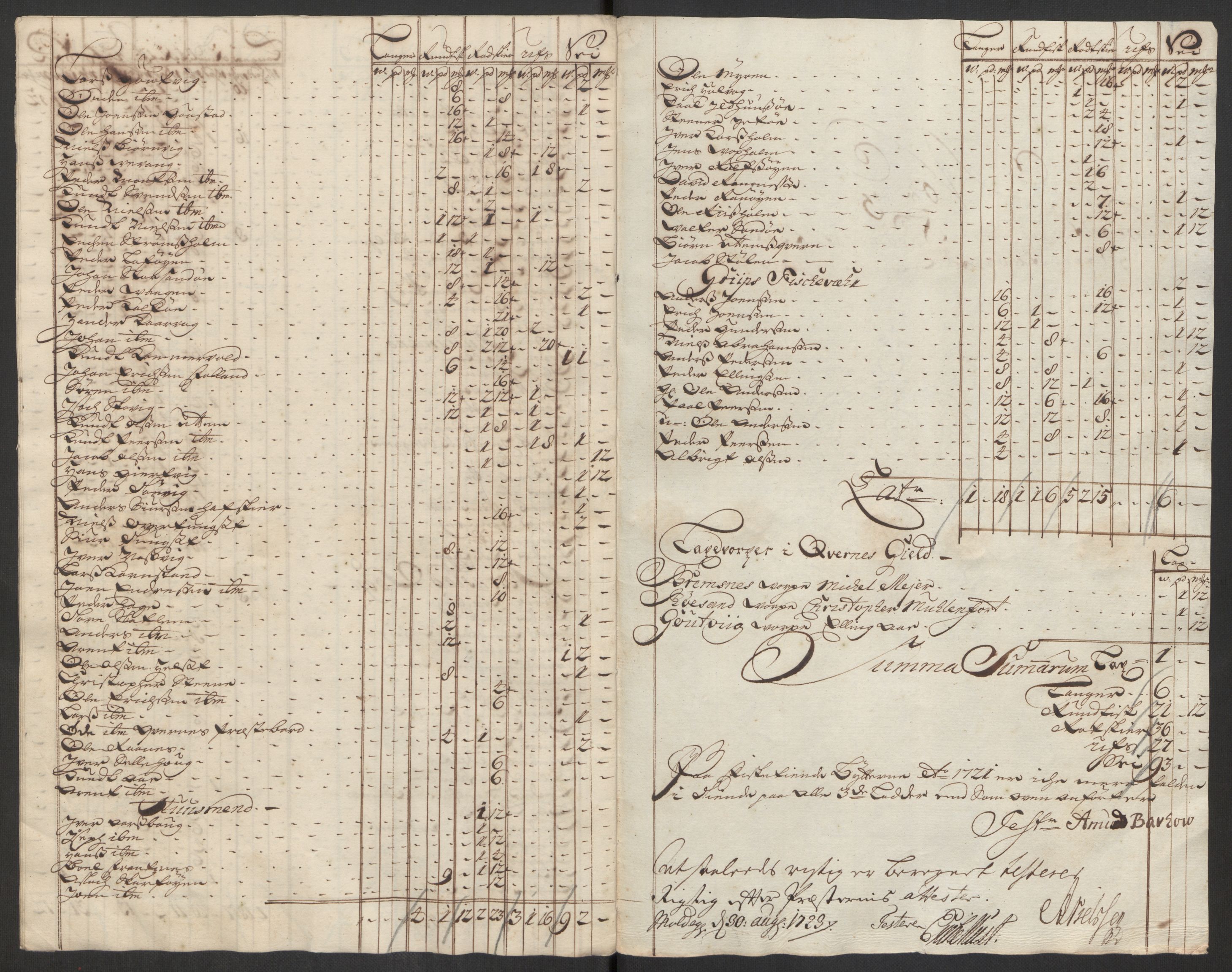 Rentekammeret inntil 1814, Reviderte regnskaper, Fogderegnskap, AV/RA-EA-4092/R56/L3754: Fogderegnskap Nordmøre, 1721, p. 438