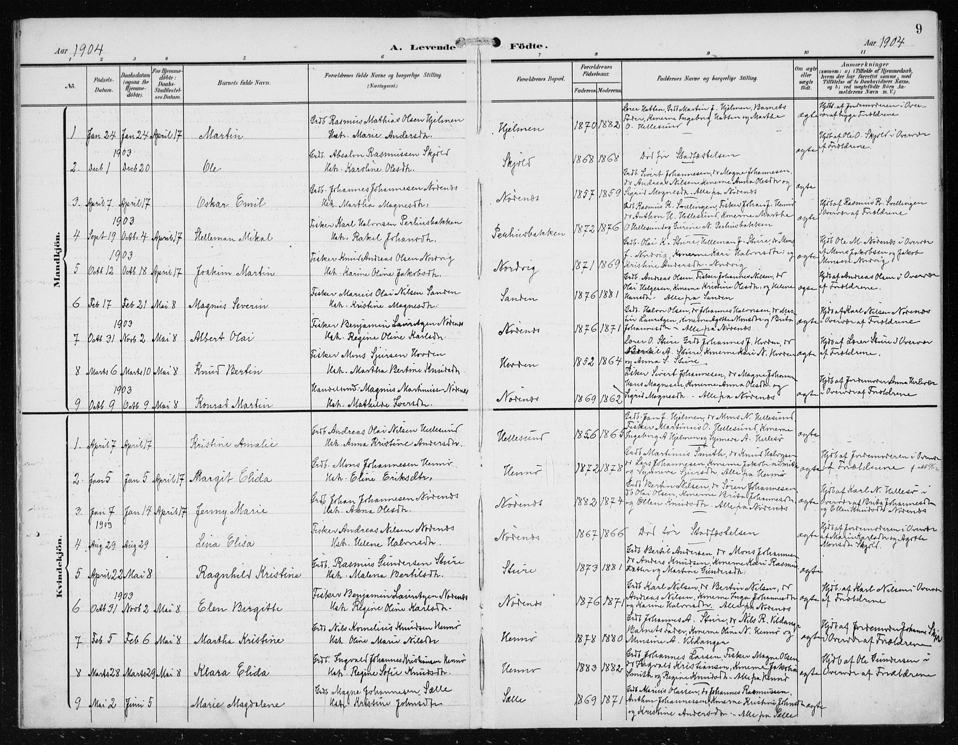 Herdla Sokneprestembete, AV/SAB-A-75701/H/Haa: Parish register (official) no. B 1, 1902-1921, p. 9