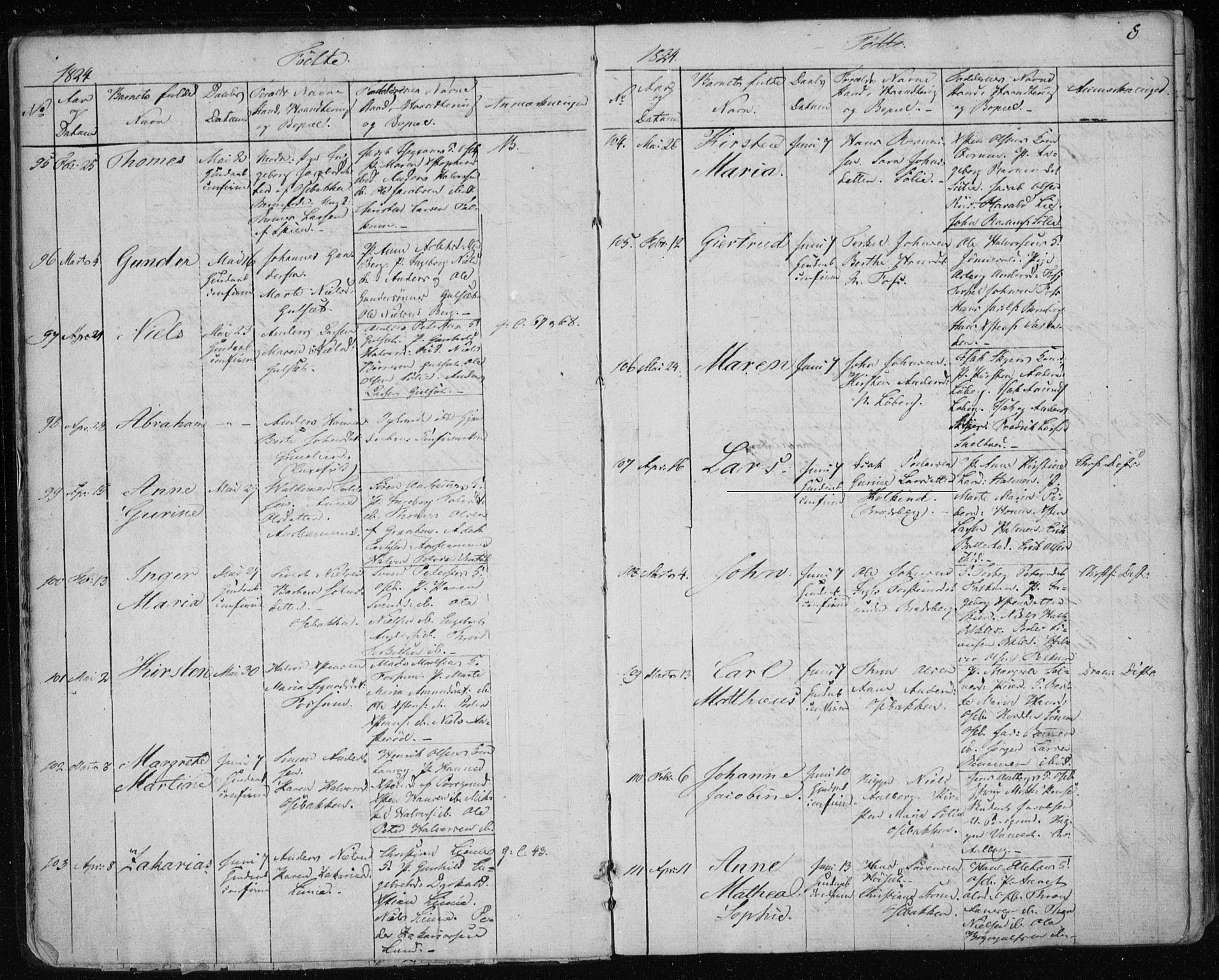 Gjerpen kirkebøker, AV/SAKO-A-265/F/Fa/L0005: Parish register (official) no. I 5, 1823-1829, p. 8