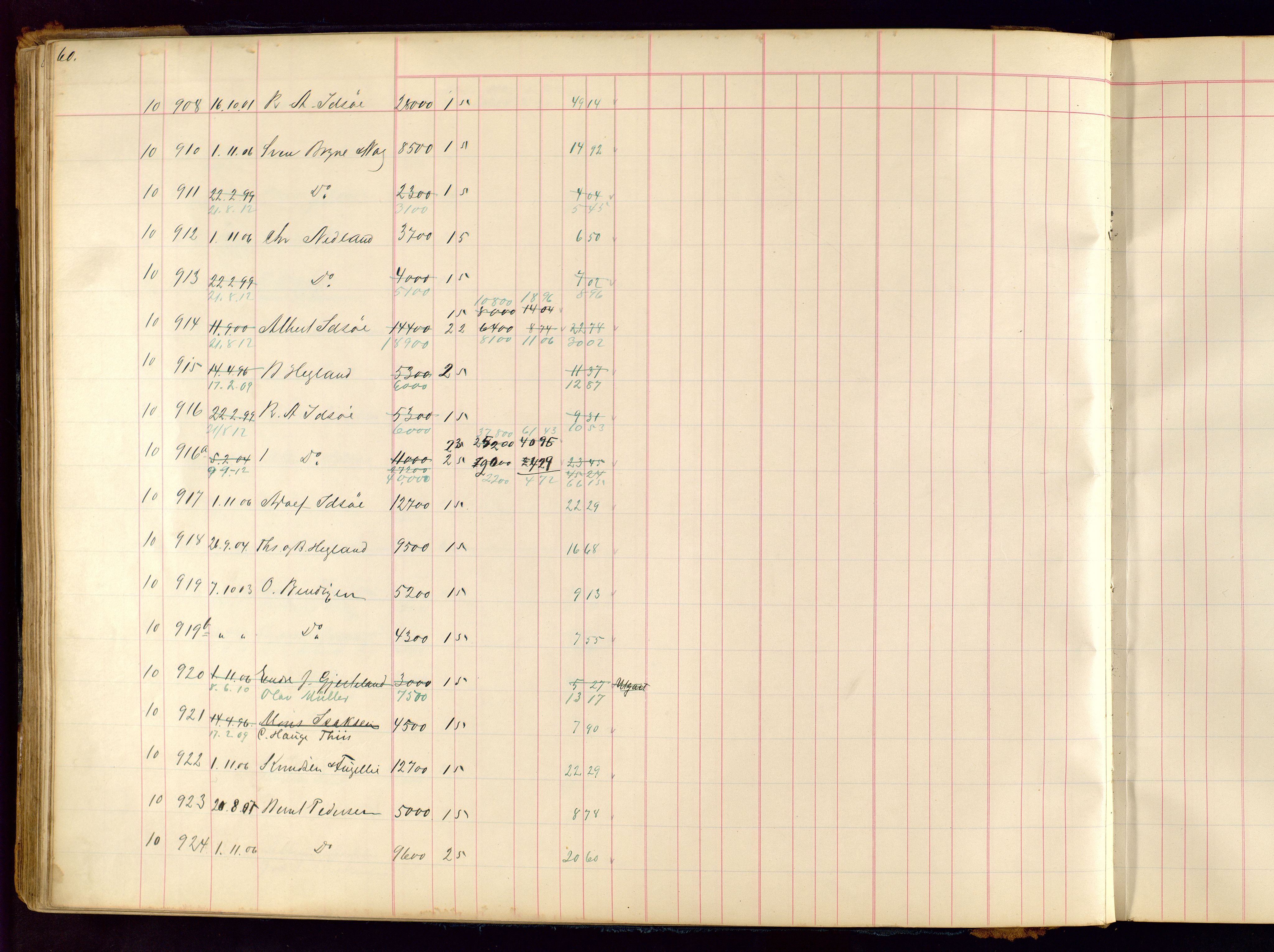 Norges Brannkasse Stavanger, SAST/A-102143/F/Fc/L0001: Brannkontingentprotokoll, 1903-1912, p. 60