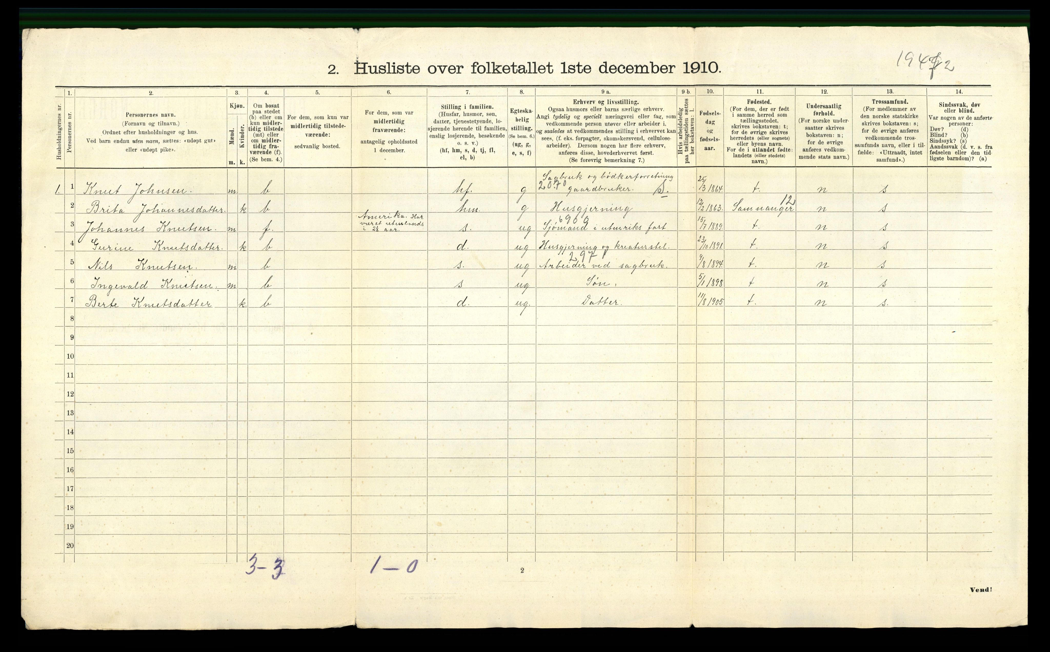 RA, 1910 census for Fusa, 1910, p. 23