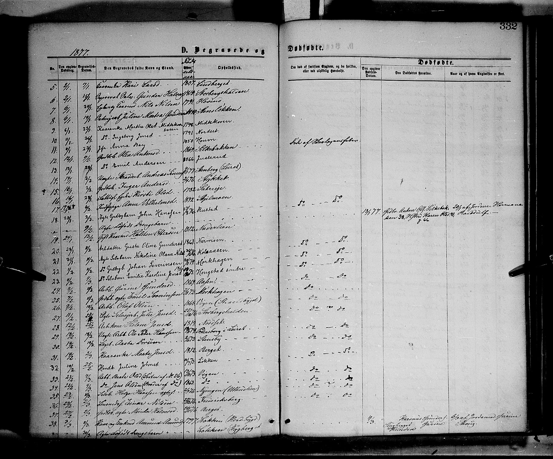 Elverum prestekontor, AV/SAH-PREST-044/H/Ha/Haa/L0011: Parish register (official) no. 11, 1869-1879, p. 332