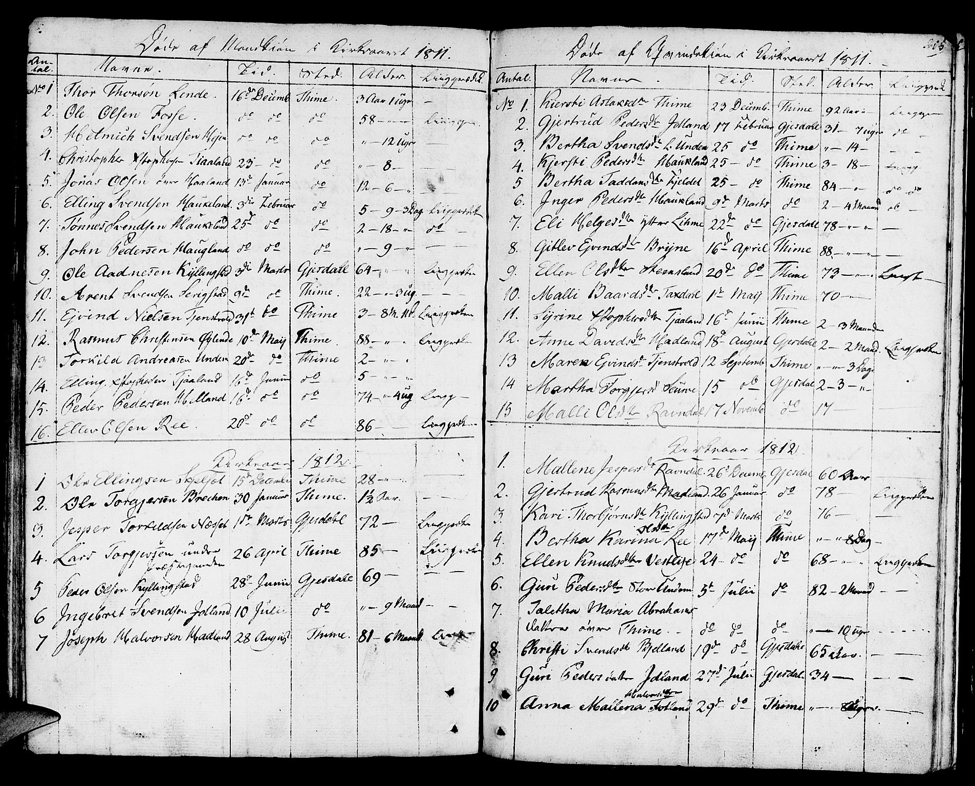Lye sokneprestkontor, SAST/A-101794/001/30BA/L0002: Parish register (official) no. A 2, 1799-1817, p. 205
