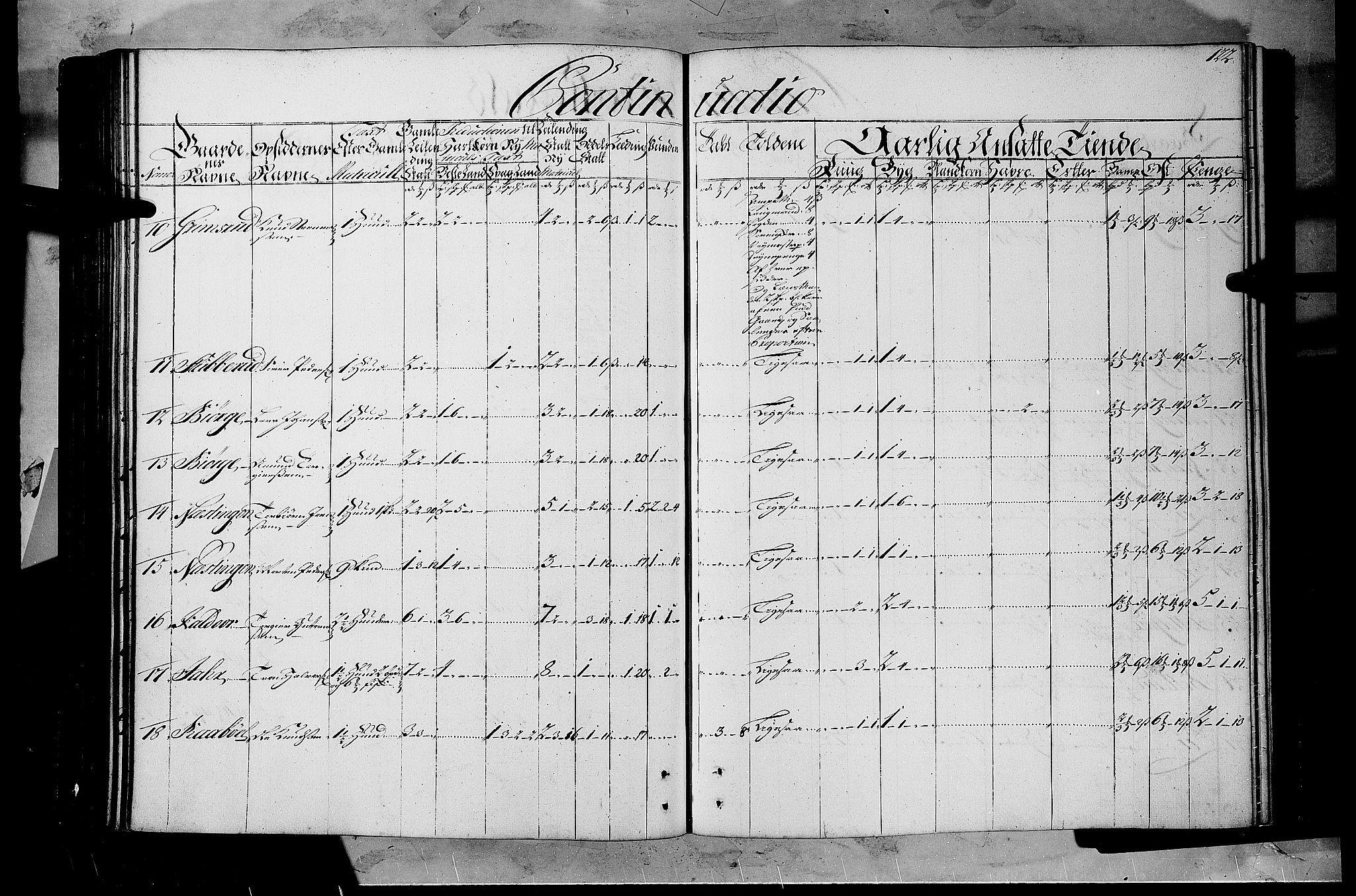 Rentekammeret inntil 1814, Realistisk ordnet avdeling, AV/RA-EA-4070/N/Nb/Nbf/L0108: Gudbrandsdalen matrikkelprotokoll, 1723, p. 121b-122a