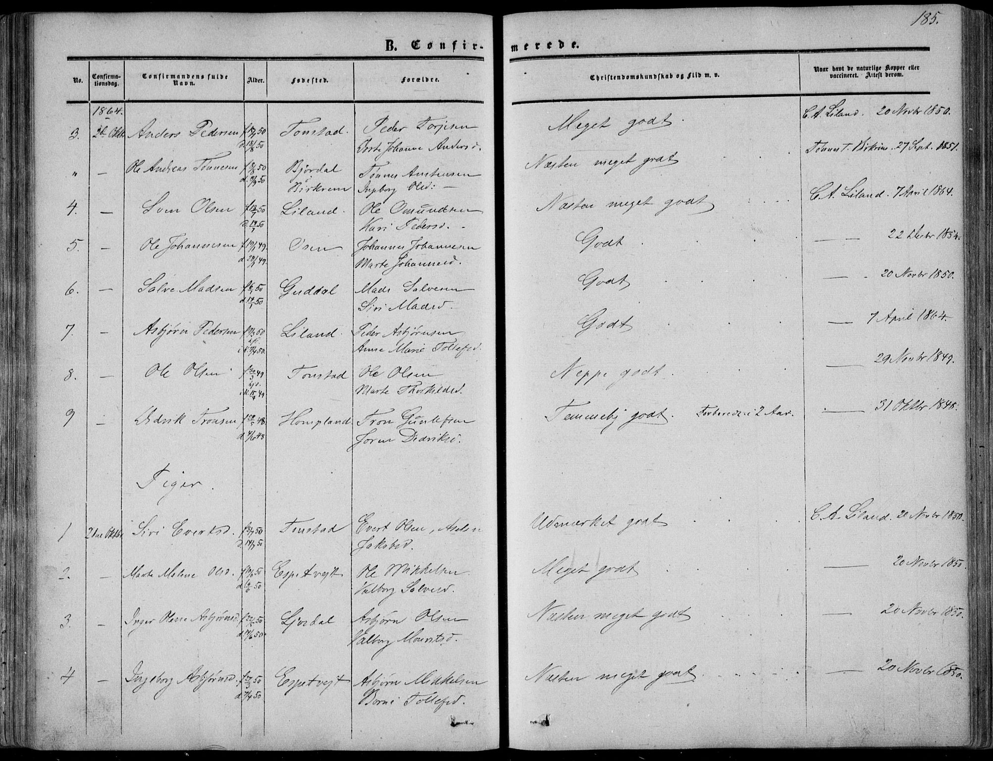 Sirdal sokneprestkontor, AV/SAK-1111-0036/F/Fa/Fab/L0002: Parish register (official) no. A 2, 1855-1874, p. 185