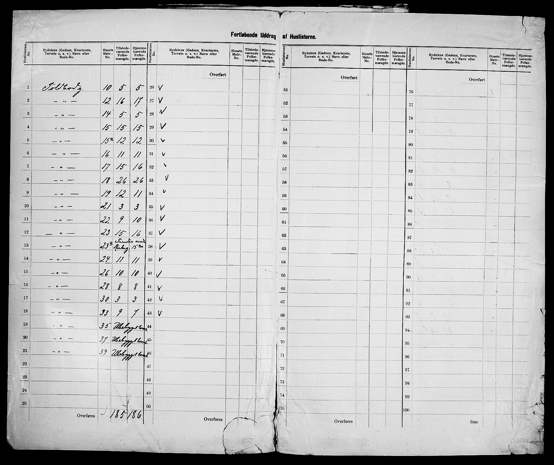 SAK, 1900 census for Kristiansand, 1900, p. 81