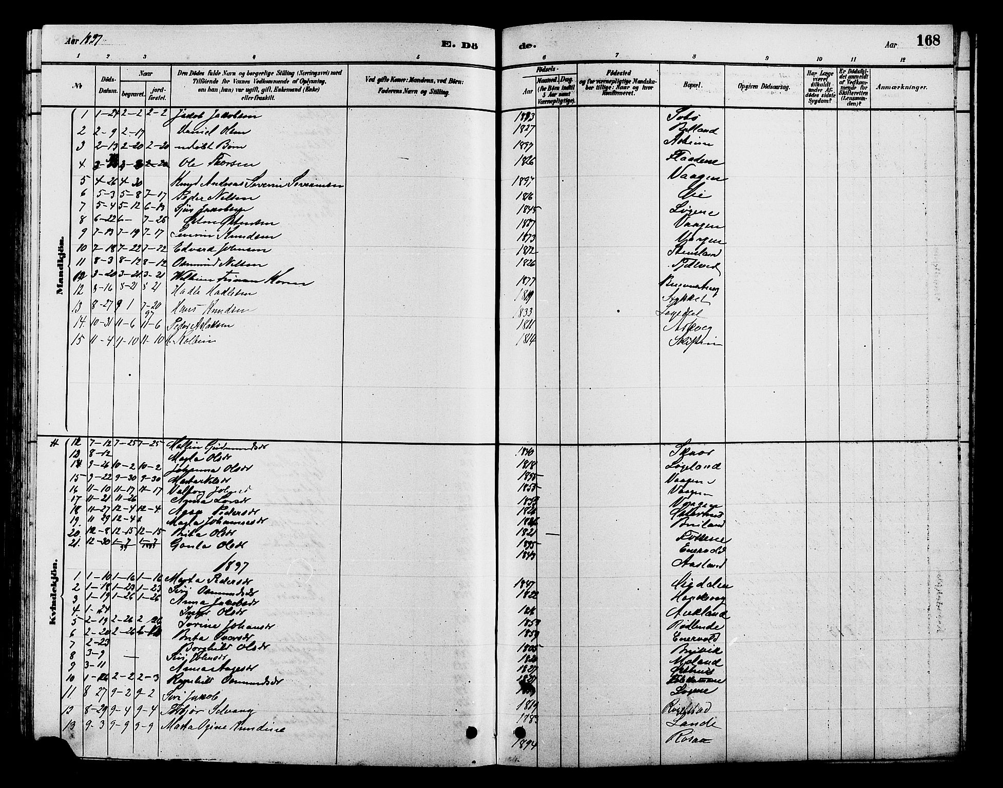 Hjelmeland sokneprestkontor, AV/SAST-A-101843/01/V/L0007: Parish register (copy) no. B 7, 1880-1909, p. 168