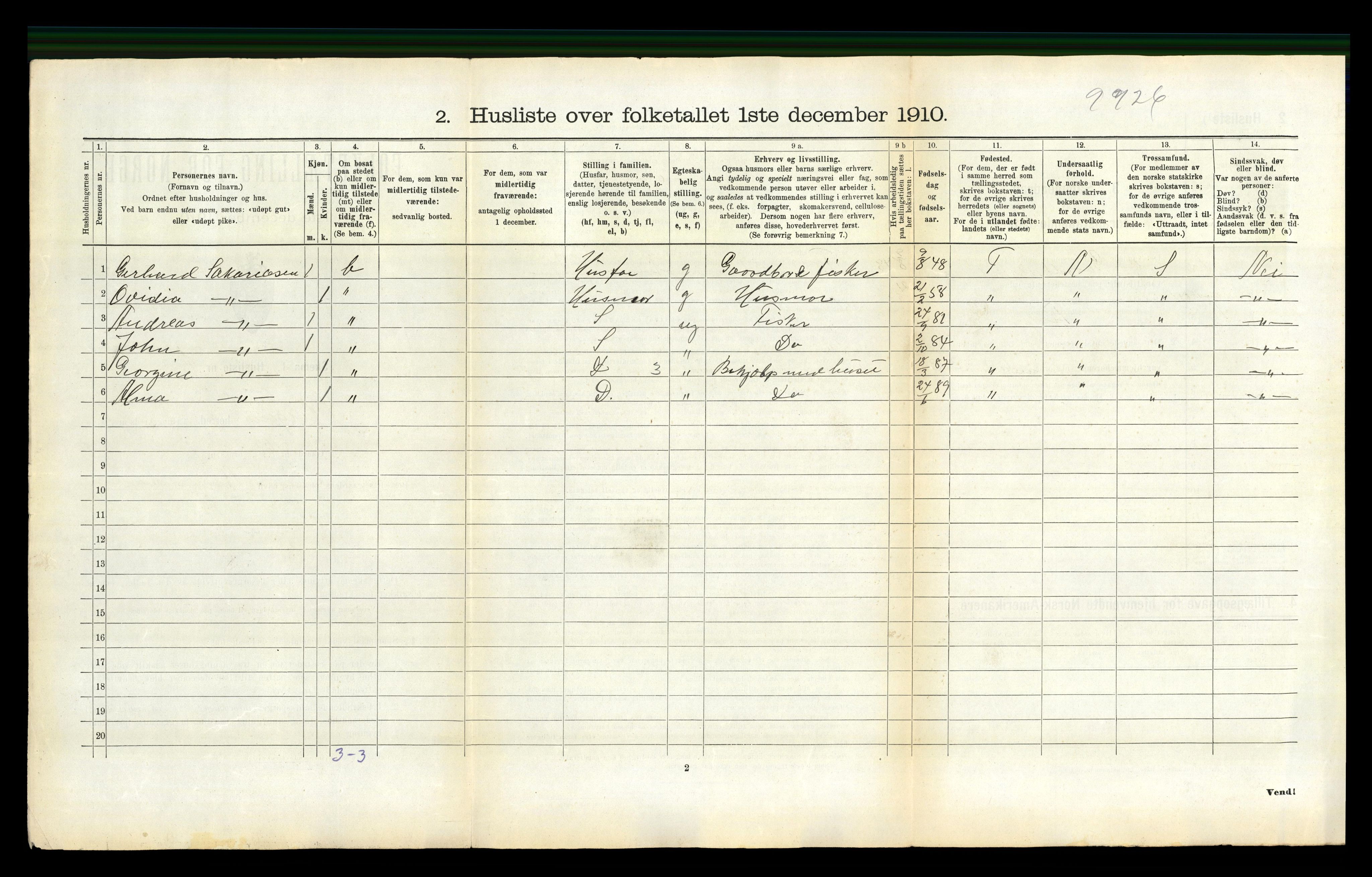 RA, 1910 census for Steigen, 1910, p. 196