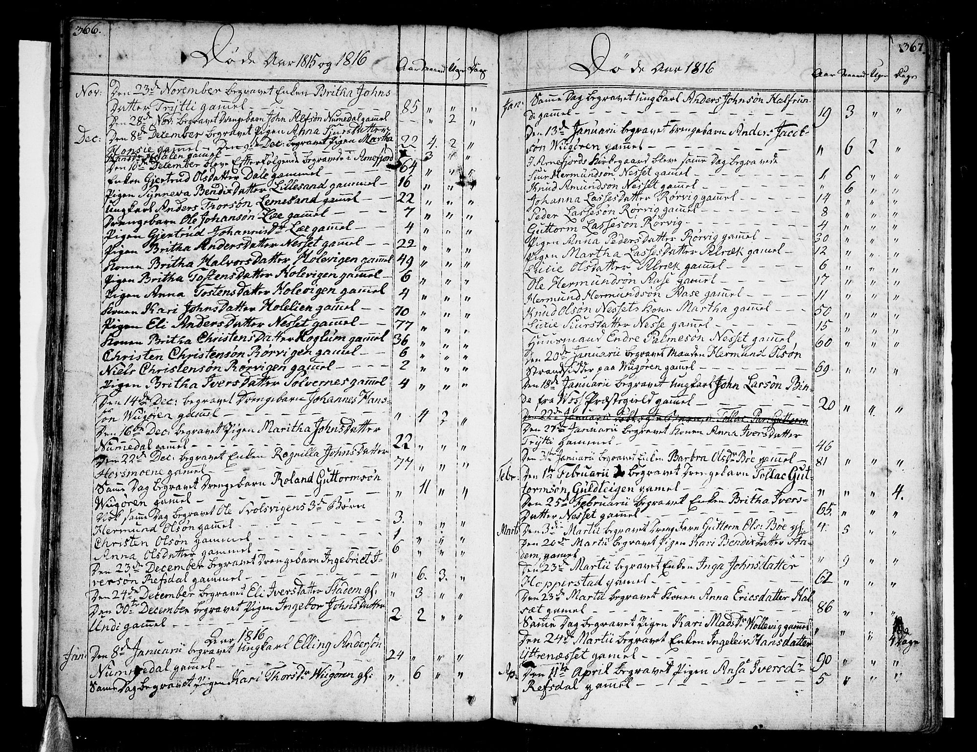 Vik sokneprestembete, SAB/A-81501: Parish register (official) no. A 5, 1787-1820, p. 366-367