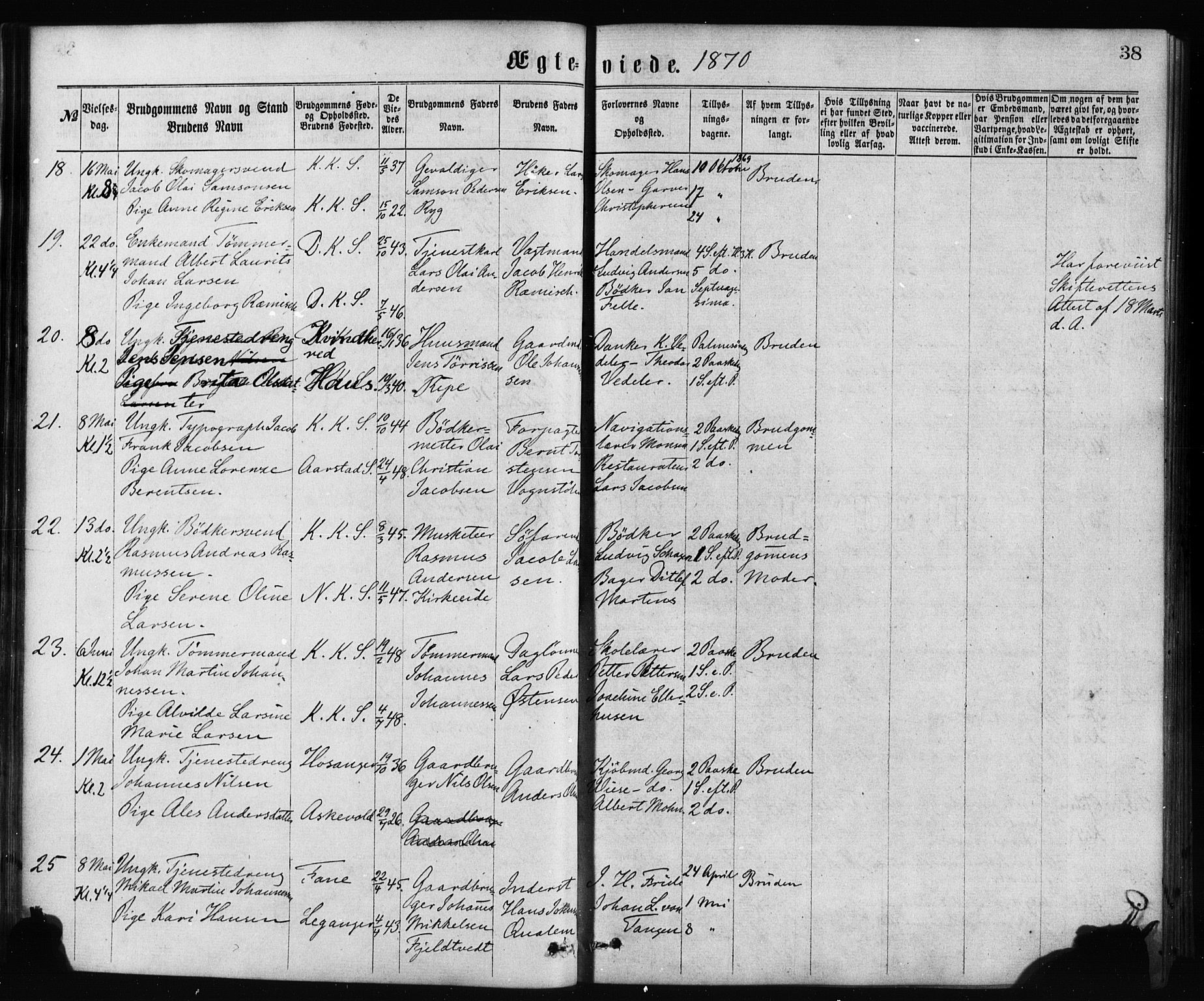 Korskirken sokneprestembete, AV/SAB-A-76101/H/Haa/L0036: Parish register (official) no. D 3, 1867-1882, p. 38