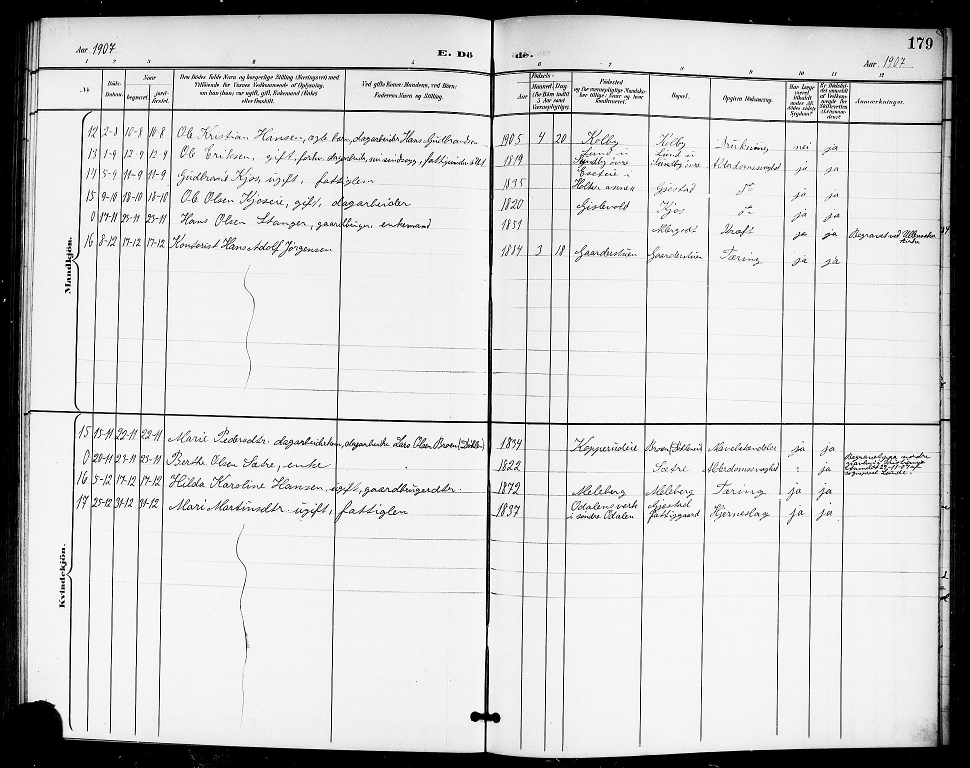 Ullensaker prestekontor Kirkebøker, AV/SAO-A-10236a/G/Gb/L0001: Parish register (copy) no. II 1, 1901-1917, p. 179