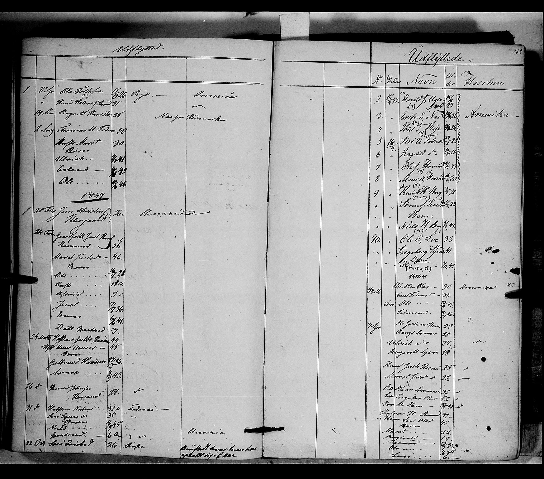 Nord-Aurdal prestekontor, SAH/PREST-132/H/Ha/Haa/L0005: Parish register (official) no. 5, 1842-1863, p. 262