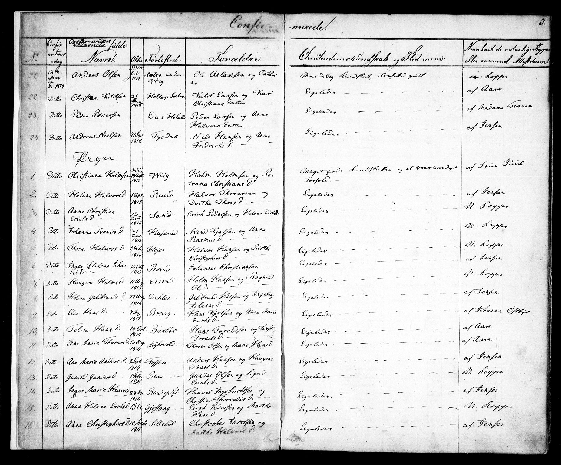 Enebakk prestekontor Kirkebøker, AV/SAO-A-10171c/F/Fa/L0010: Parish register (official) no. I 10, 1829-1876, p. 3