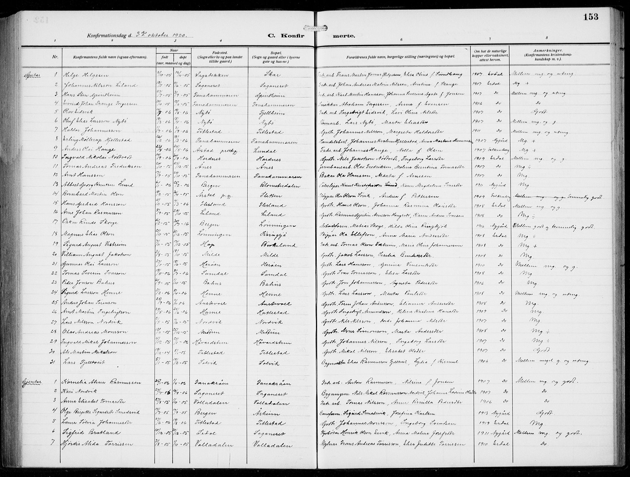 Fana Sokneprestembete, AV/SAB-A-75101/H/Hab/Haba/L0005: Parish register (copy) no. A 5, 1911-1932, p. 153