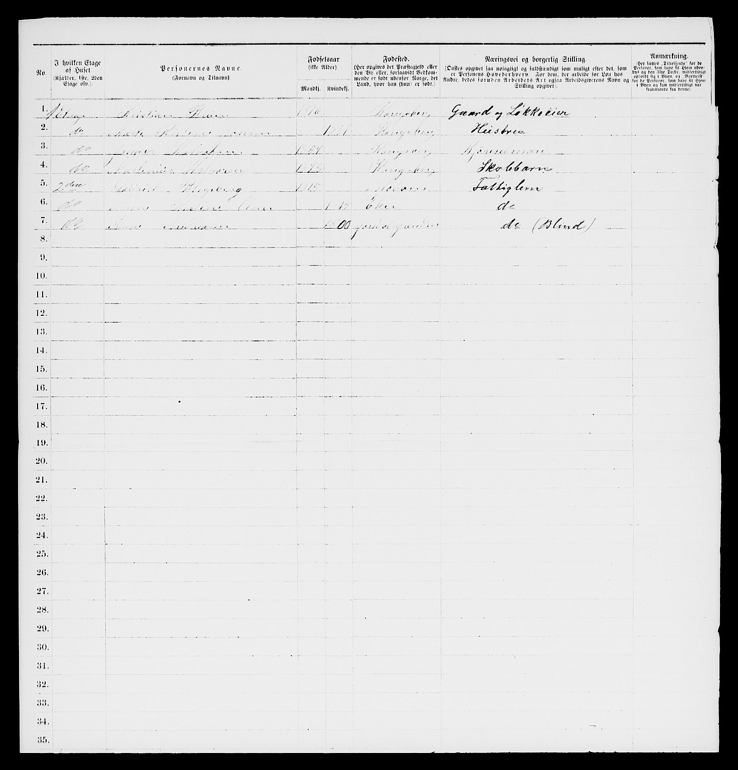 SAKO, 1885 census for 0604 Kongsberg, 1885, p. 490