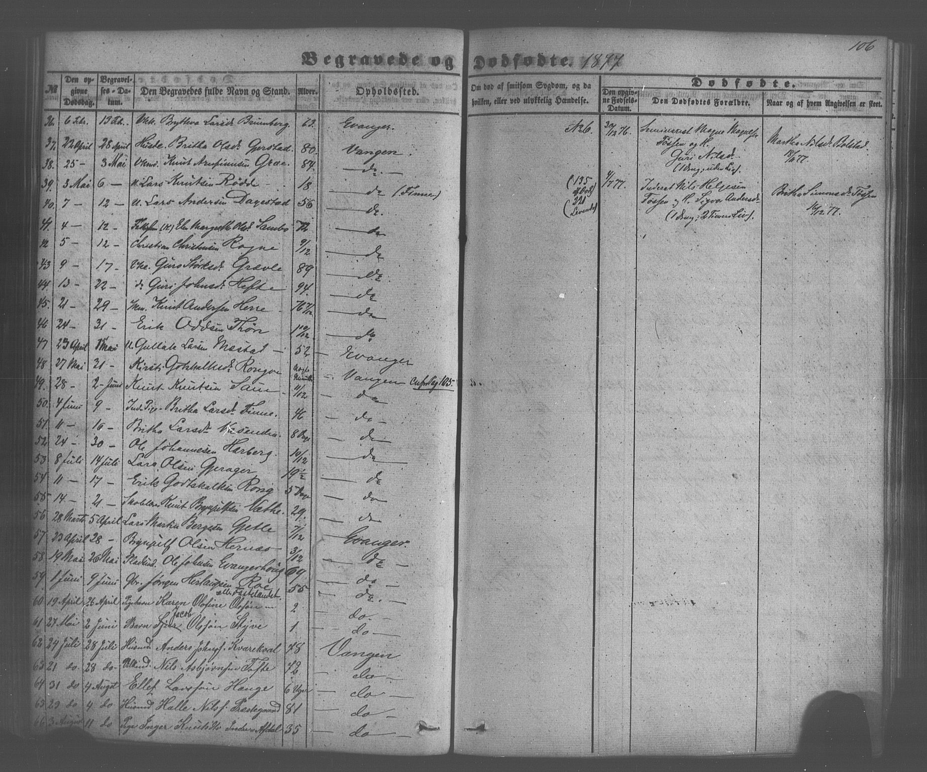 Voss sokneprestembete, AV/SAB-A-79001/H/Haa: Parish register (official) no. A 20, 1855-1886, p. 106