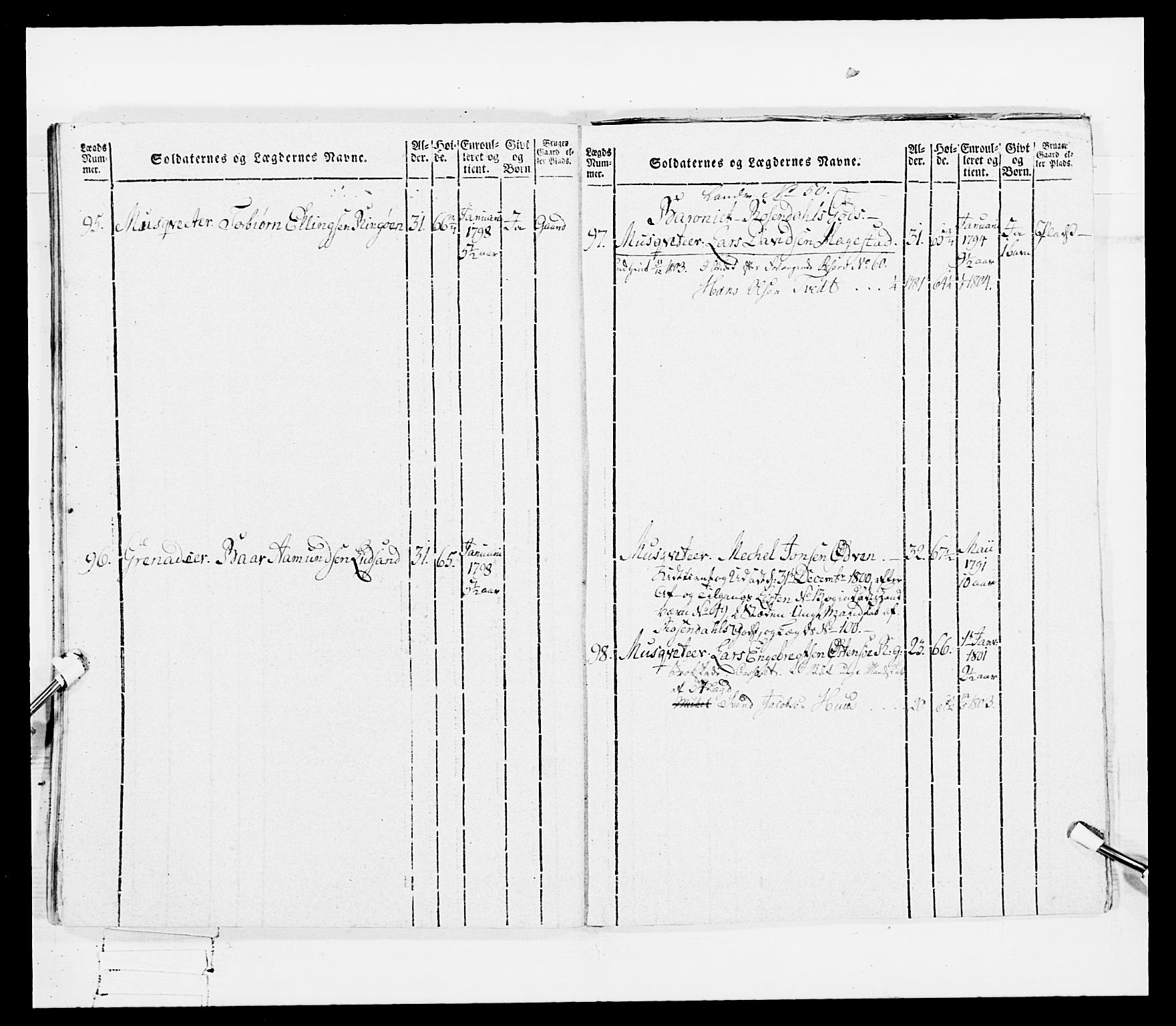 Generalitets- og kommissariatskollegiet, Det kongelige norske kommissariatskollegium, AV/RA-EA-5420/E/Eh/L0097: Bergenhusiske nasjonale infanteriregiment, 1803-1807, p. 122