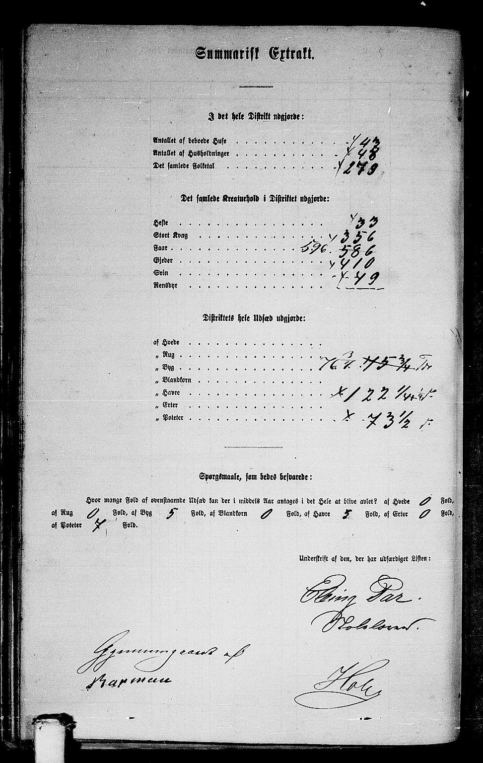 RA, 1865 census for Sunnylven, 1865, p. 43