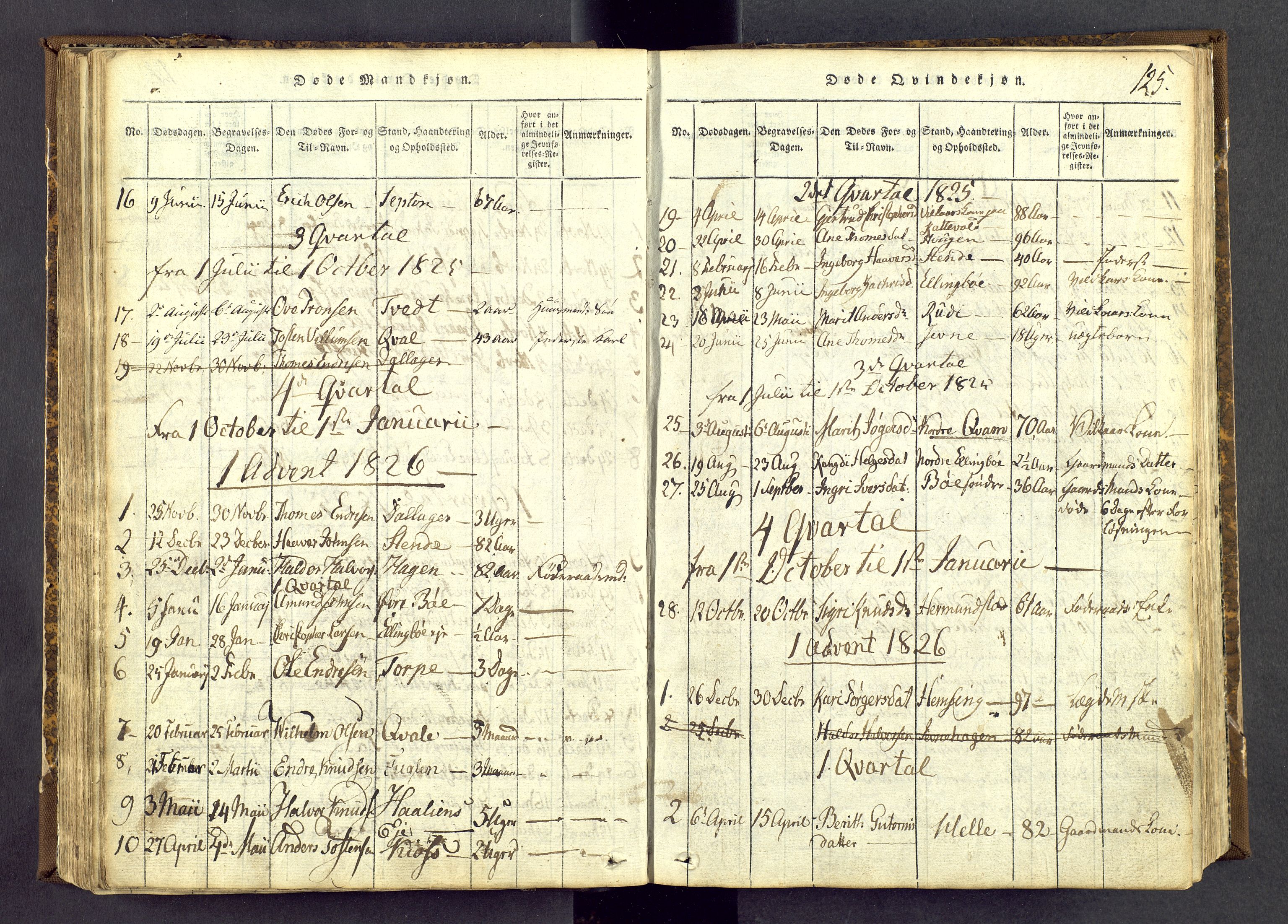 Vang prestekontor, Valdres, SAH/PREST-140/H/Ha/L0004: Parish register (official) no. 4, 1814-1831, p. 125