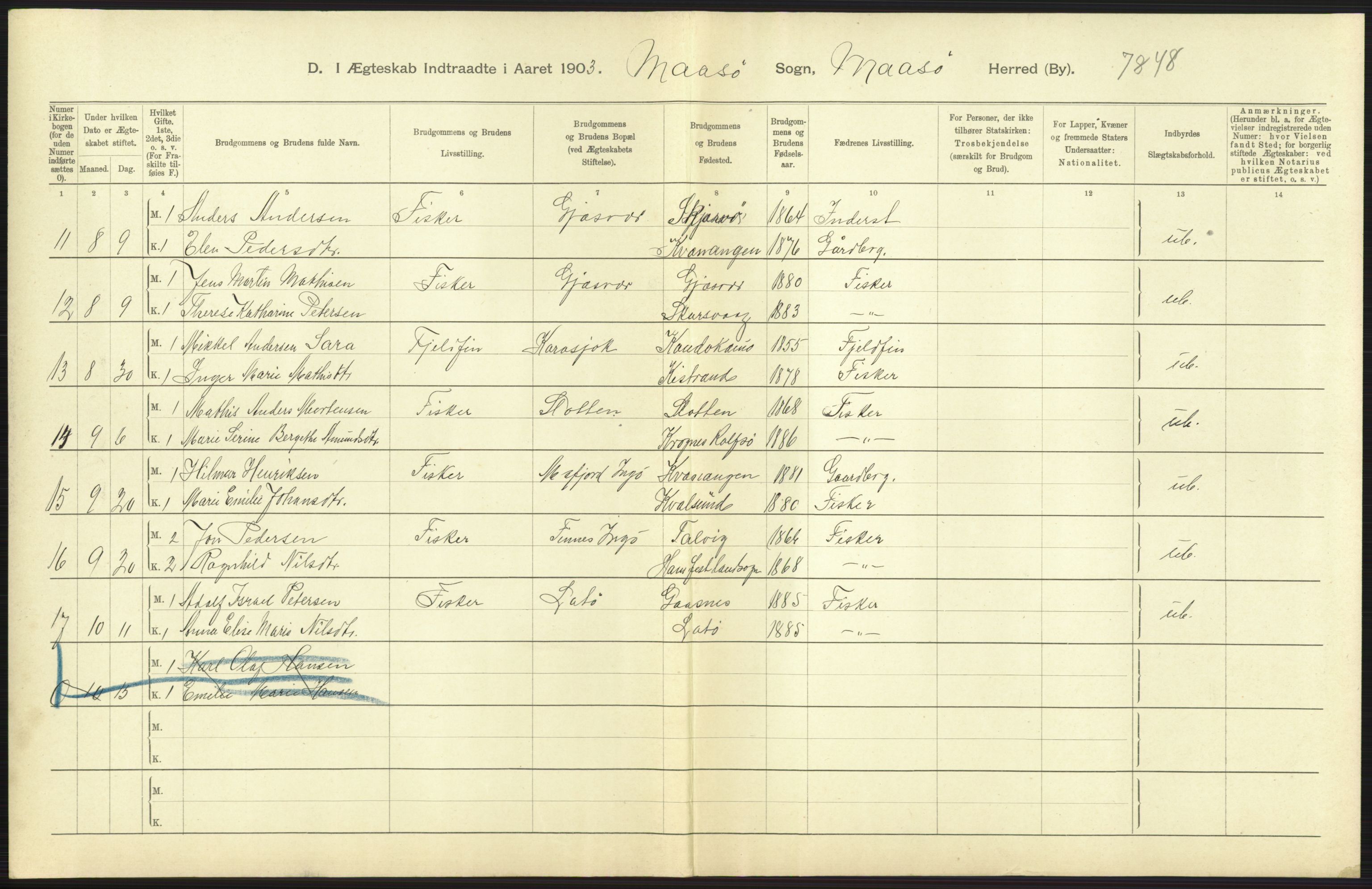 Statistisk sentralbyrå, Sosiodemografiske emner, Befolkning, AV/RA-S-2228/D/Df/Dfa/Dfaa/L0022: Finnmarkens amt: Fødte, gifte, døde., 1903, p. 171