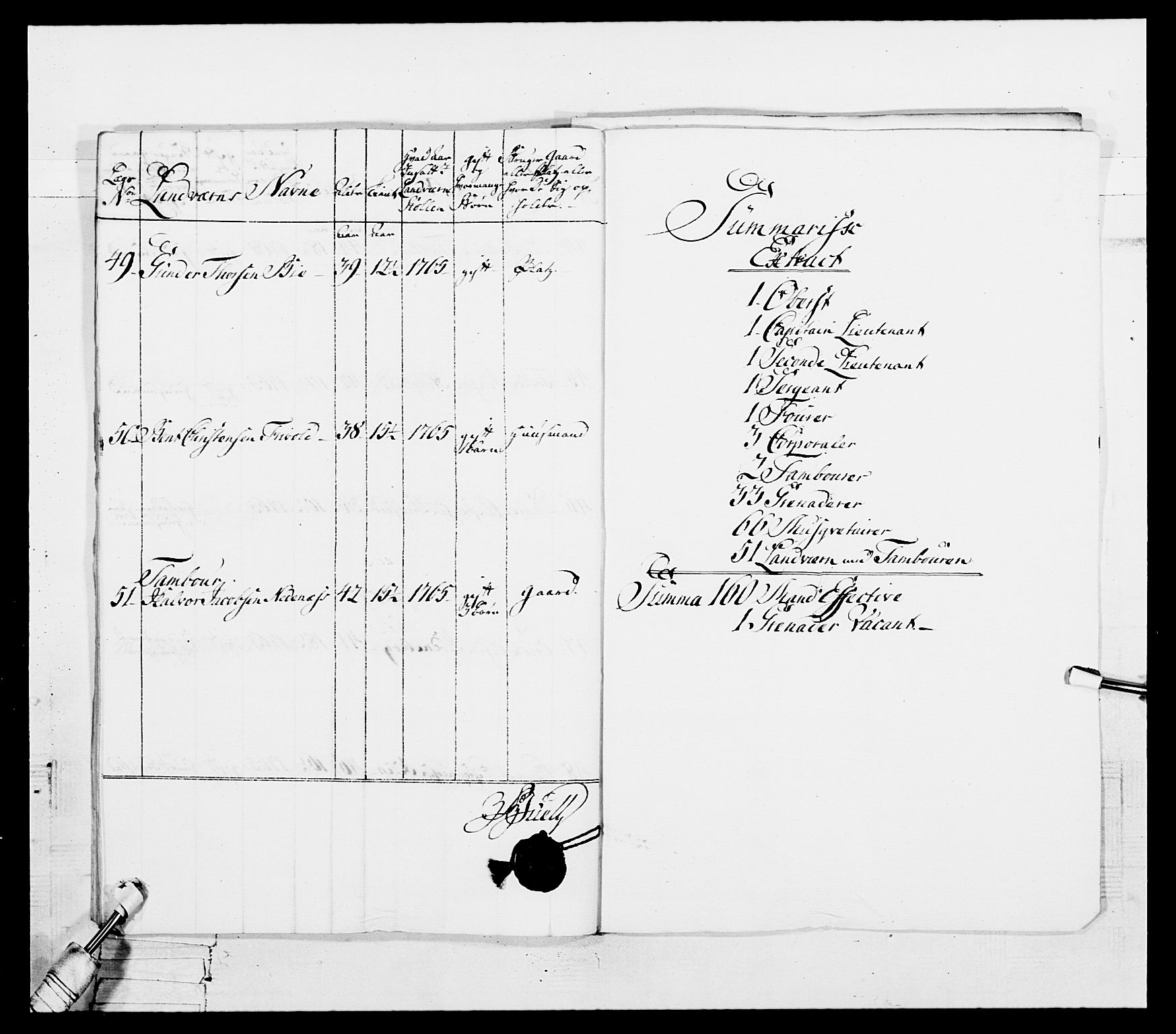 Generalitets- og kommissariatskollegiet, Det kongelige norske kommissariatskollegium, AV/RA-EA-5420/E/Eh/L0101: 1. Vesterlenske nasjonale infanteriregiment, 1766-1777, p. 264