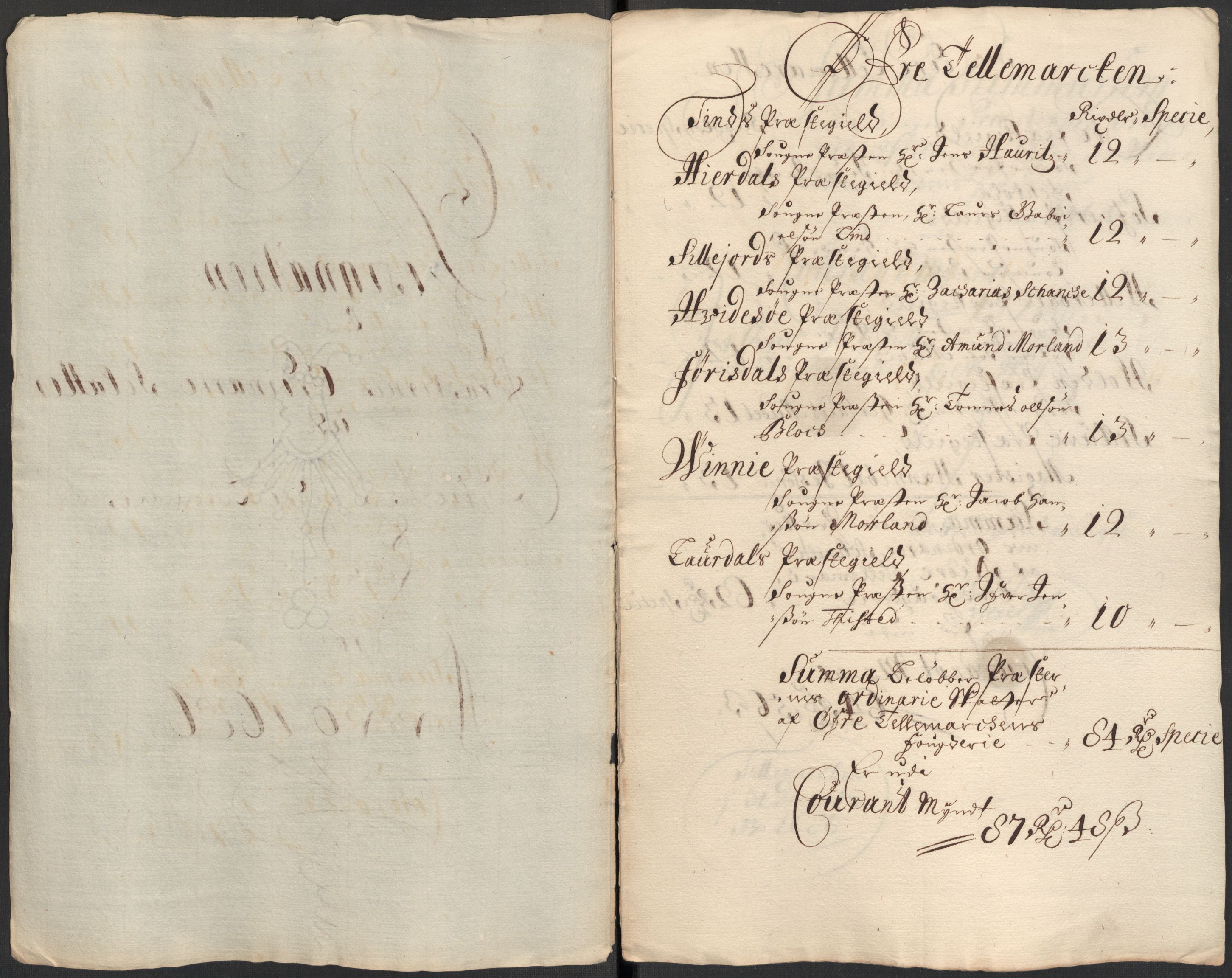 Rentekammeret inntil 1814, Reviderte regnskaper, Fogderegnskap, AV/RA-EA-4092/R35/L2083: Fogderegnskap Øvre og Nedre Telemark, 1686, p. 401