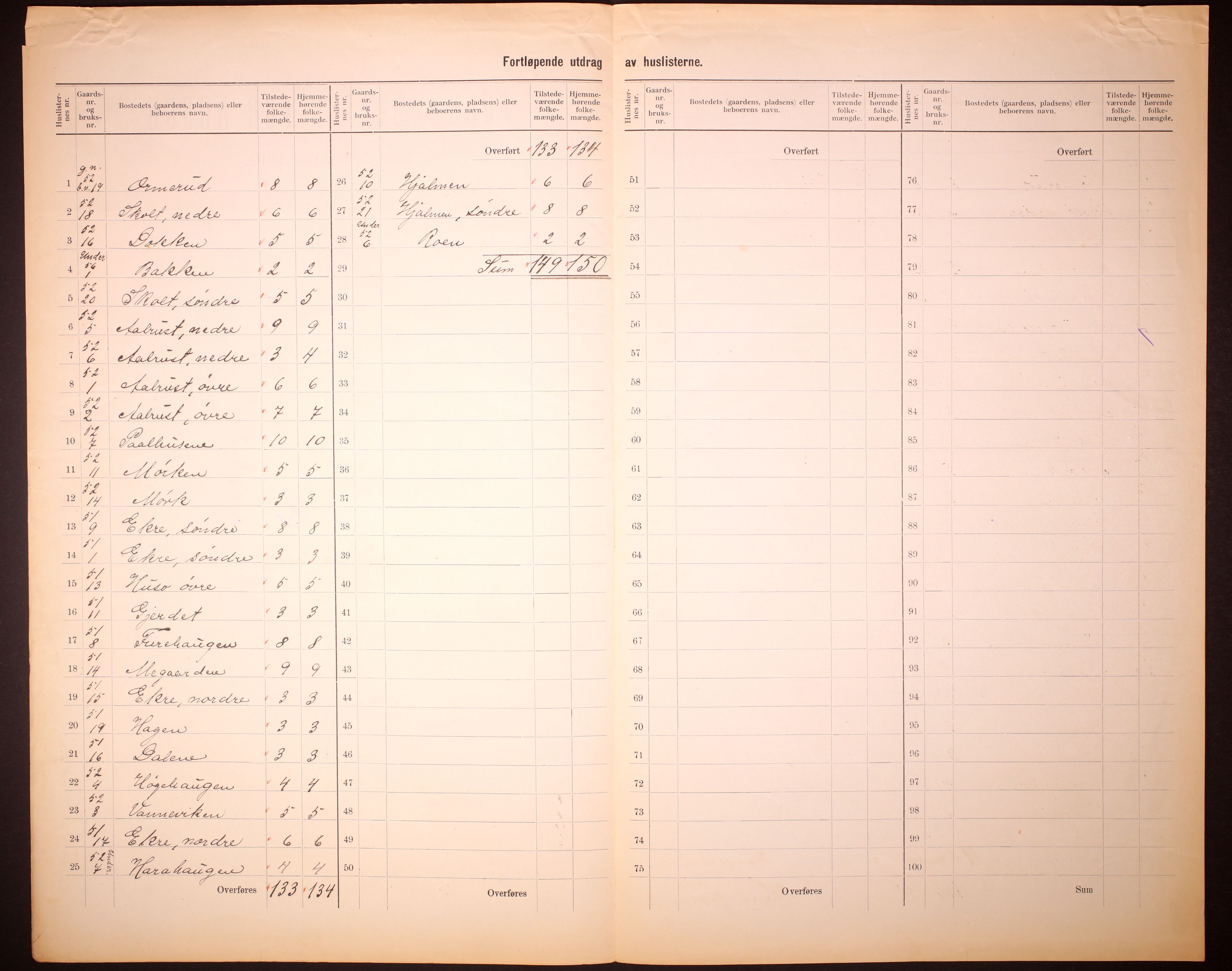 RA, 1910 census for Hemsedal, 1910, p. 8