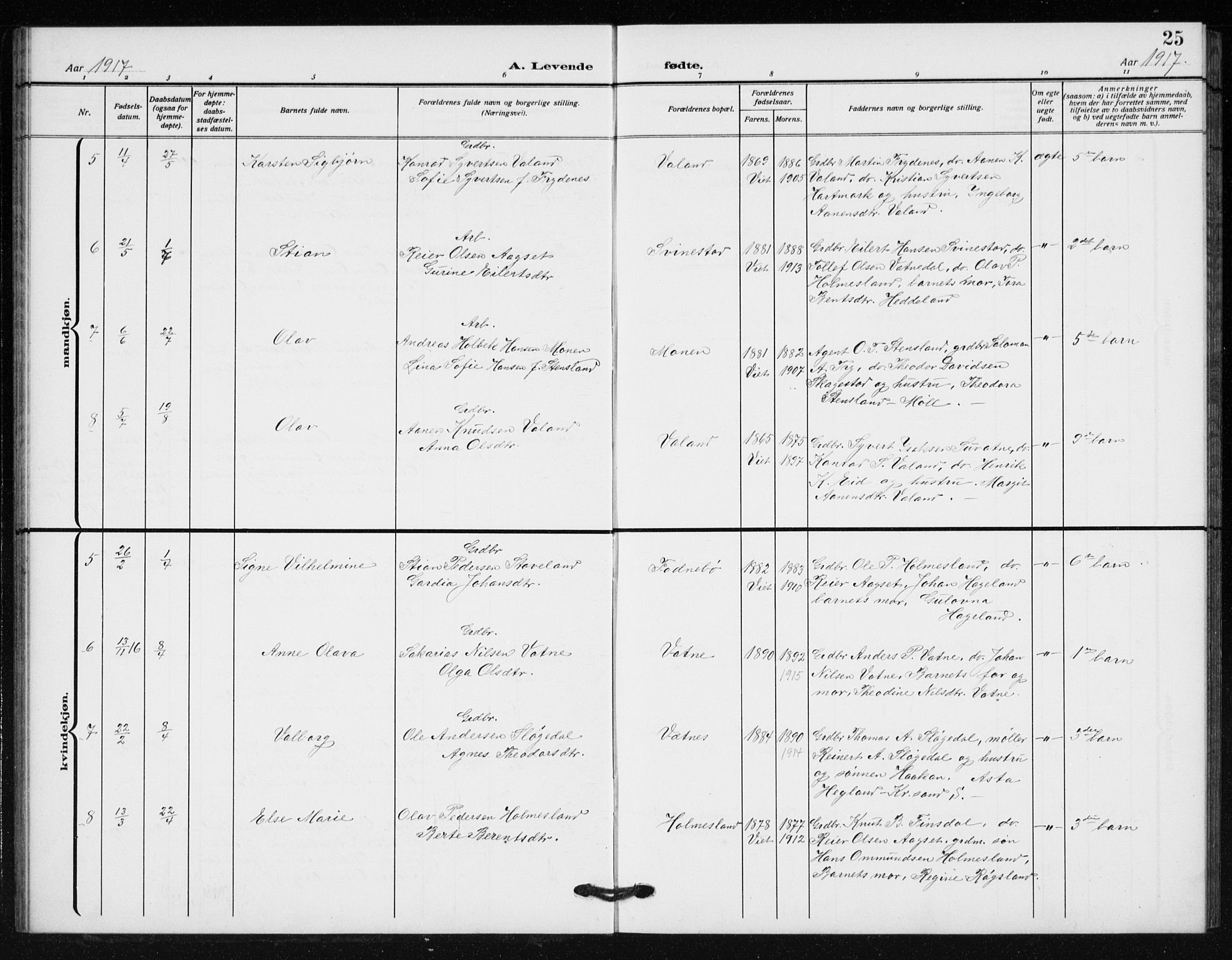 Holum sokneprestkontor, AV/SAK-1111-0022/F/Fb/Fba/L0006: Parish register (copy) no. B 6, 1910-1936, p. 25