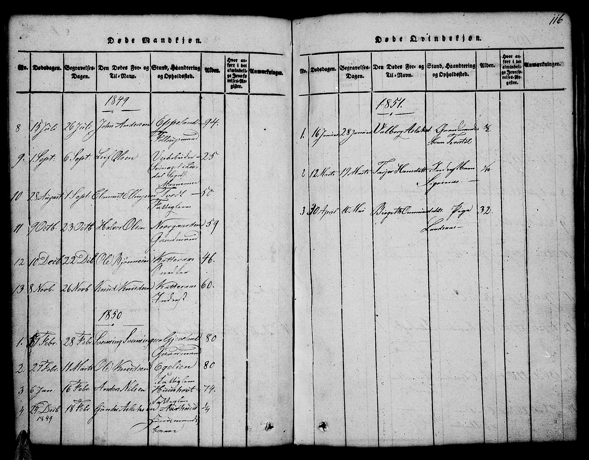 Åmli sokneprestkontor, SAK/1111-0050/F/Fb/Fbc/L0001: Parish register (copy) no. B 1, 1816-1867, p. 116