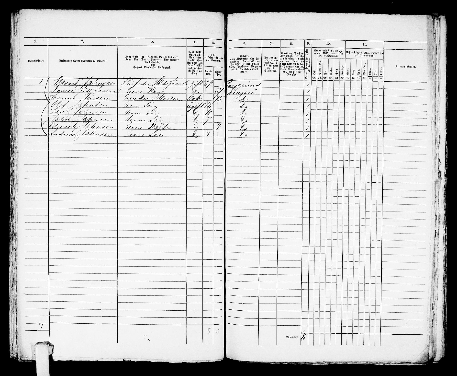 RA, 1865 census for Kragerø/Kragerø, 1865, p. 851