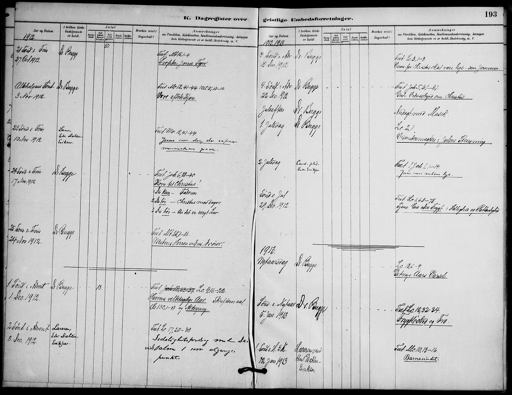 Botsfengslet prestekontor kirkebøker, AV/SAO-A-11688a: Parish register (official) no. 2, 1881-1914, p. 193