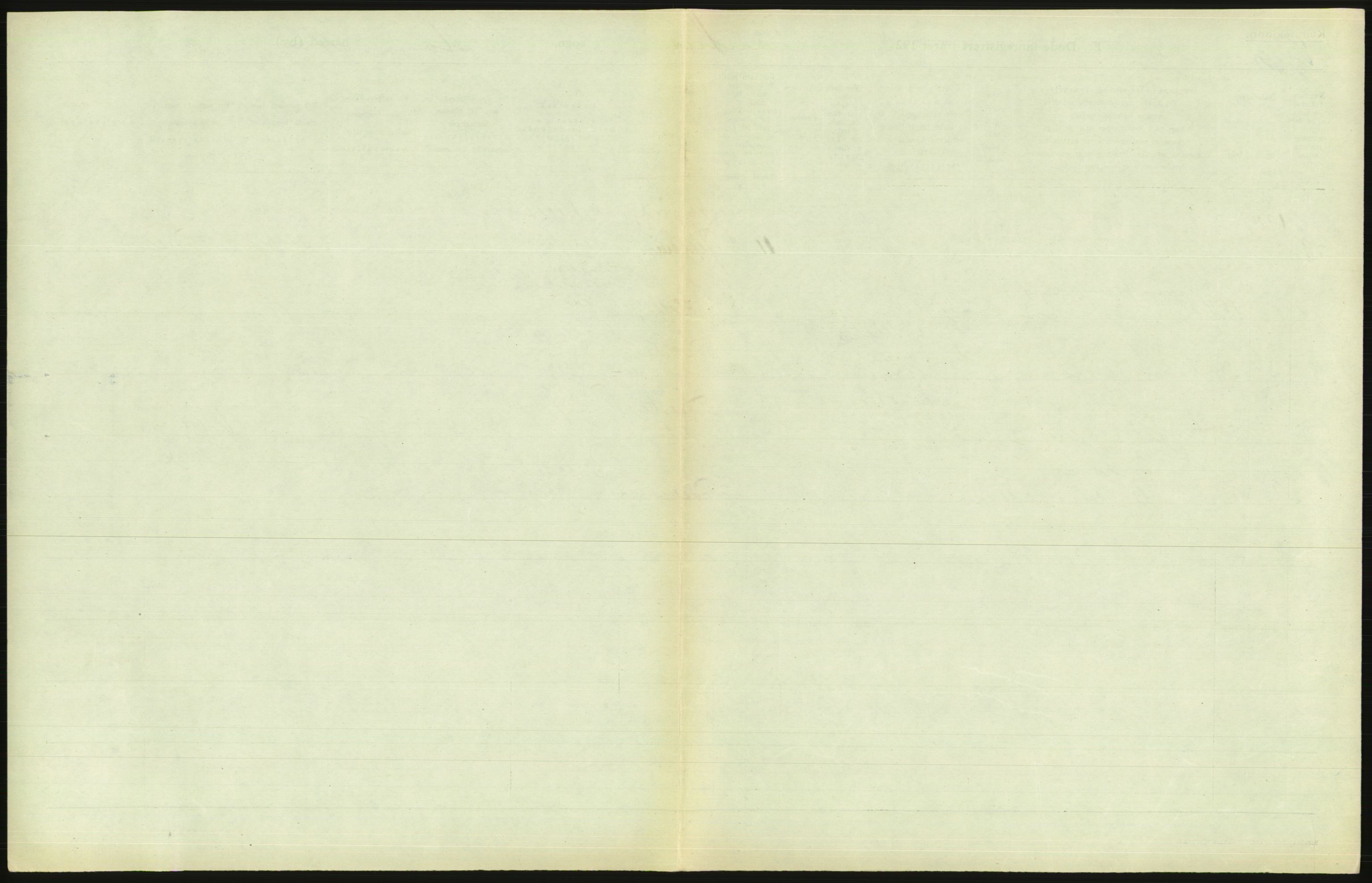 Statistisk sentralbyrå, Sosiodemografiske emner, Befolkning, AV/RA-S-2228/D/Df/Dfc/Dfce/L0010: Oslo: Døde kvinner, dødfødte, 1925, p. 373