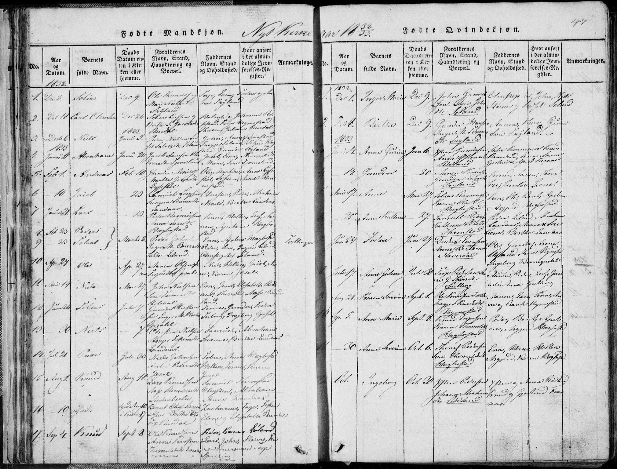 Nord-Audnedal sokneprestkontor, AV/SAK-1111-0032/F/Fb/Fbb/L0001: Parish register (copy) no. B 1, 1816-1858, p. 47